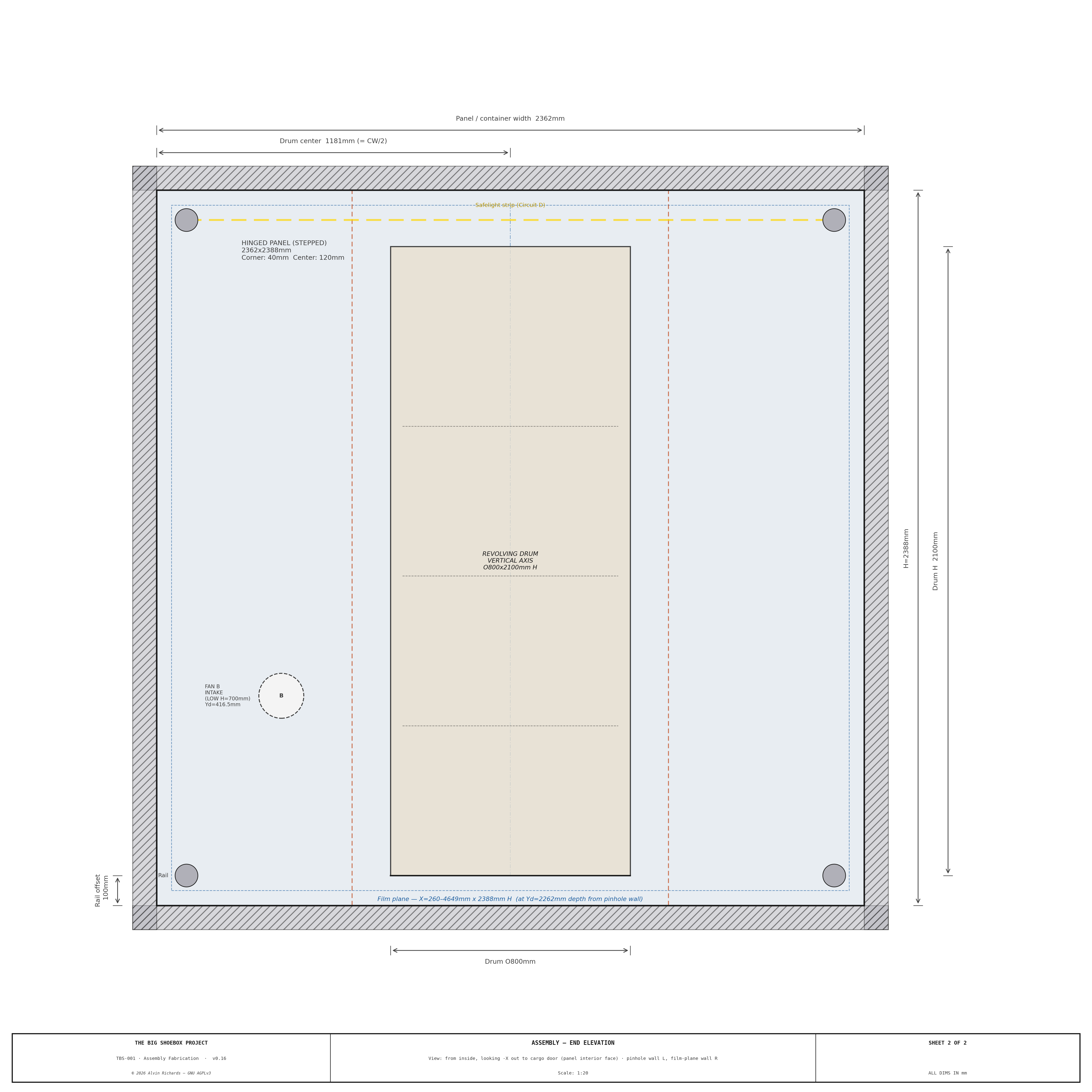 Assembly Fab Sheet 2 — End Elevation, Cargo Door (1:20)