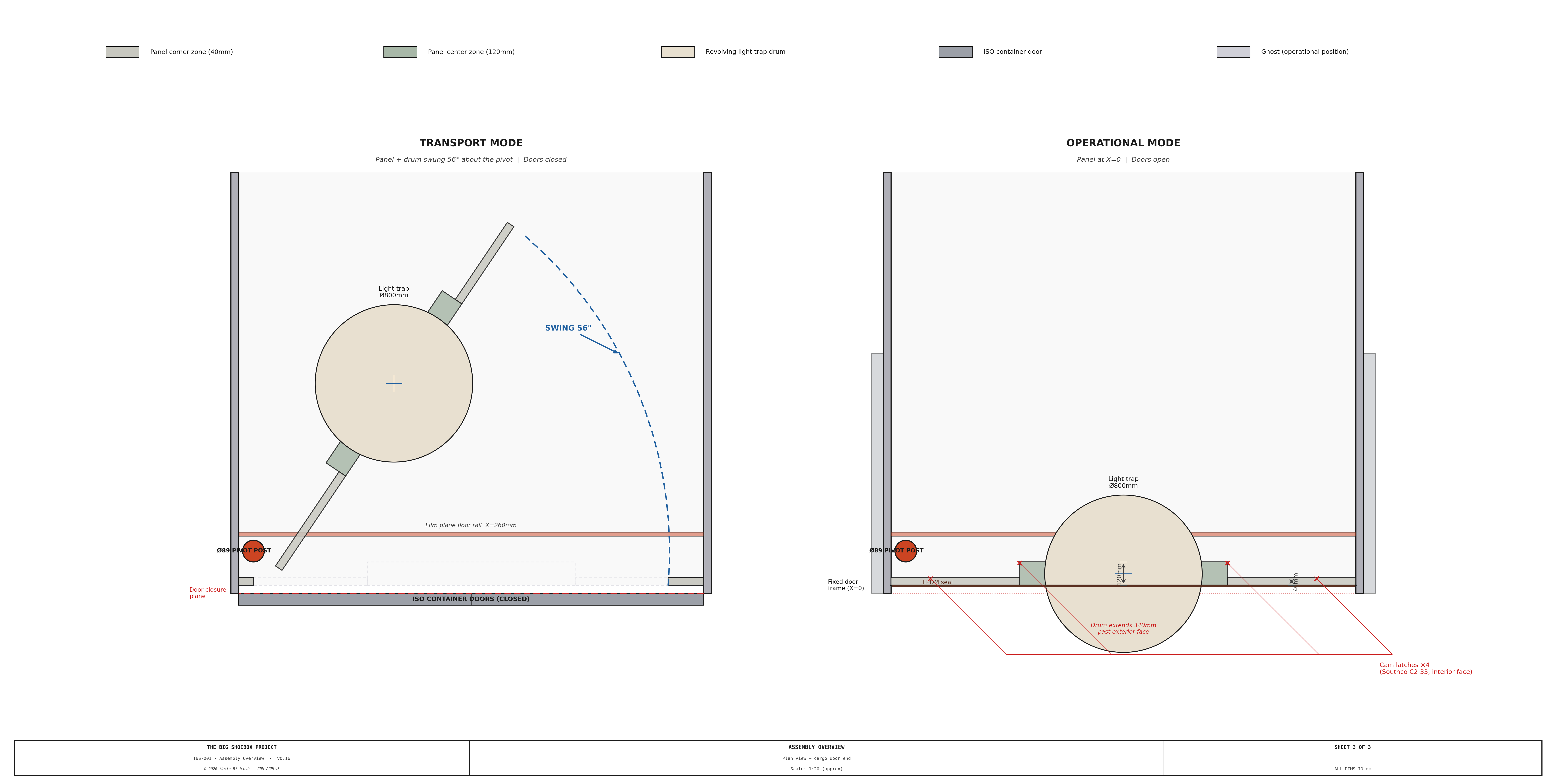 Cargo-door end — Transport vs Operational (56° panel swing)