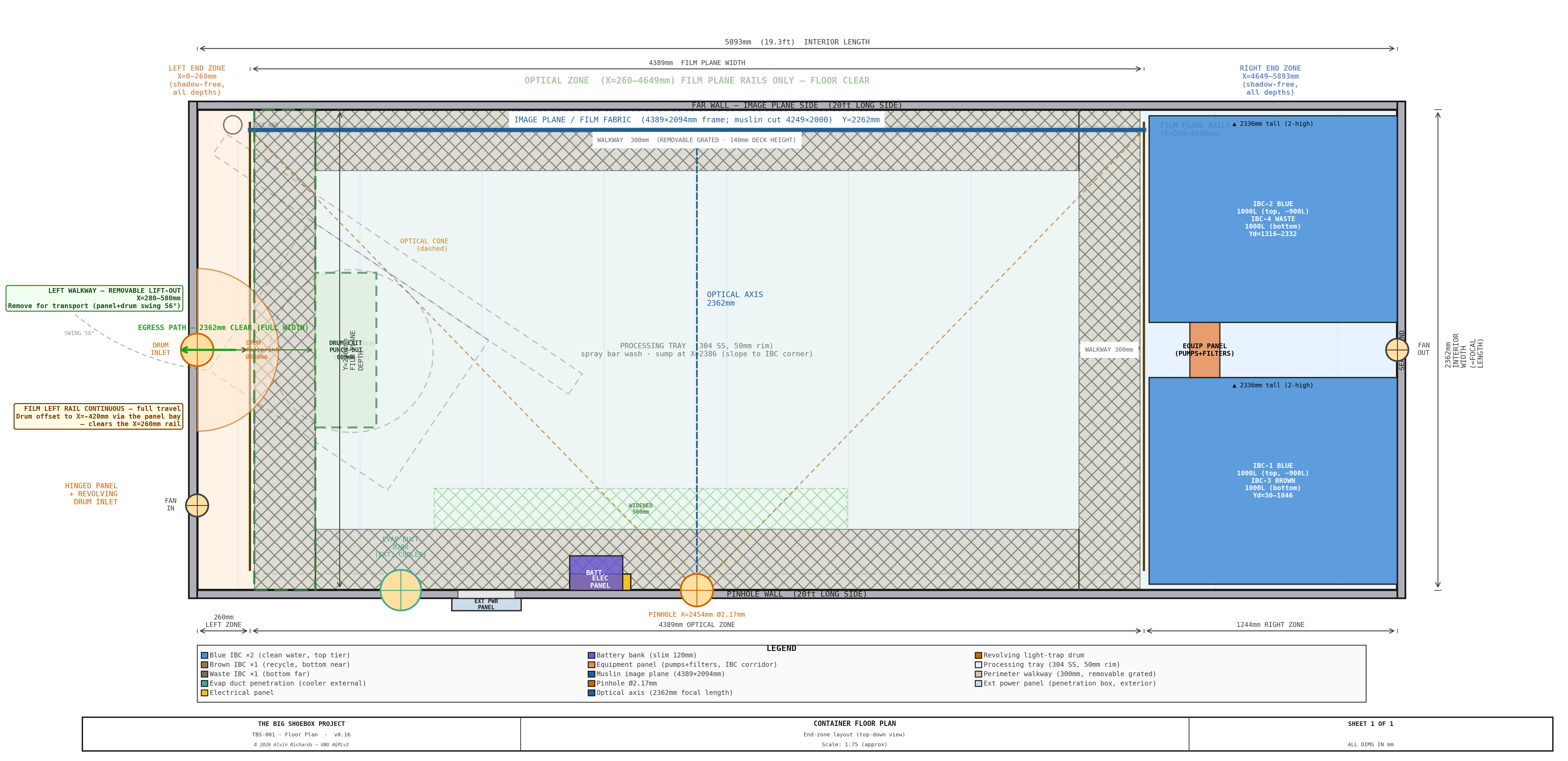 TBS-001 — Container Floor Plan (Top Elevation)