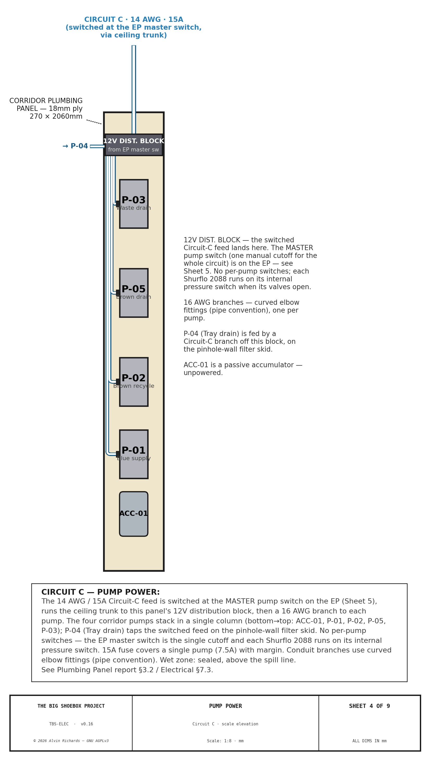 TBS-ELEC Sheet 4 — Plumbing-Panel Pump Power (Circuit C)