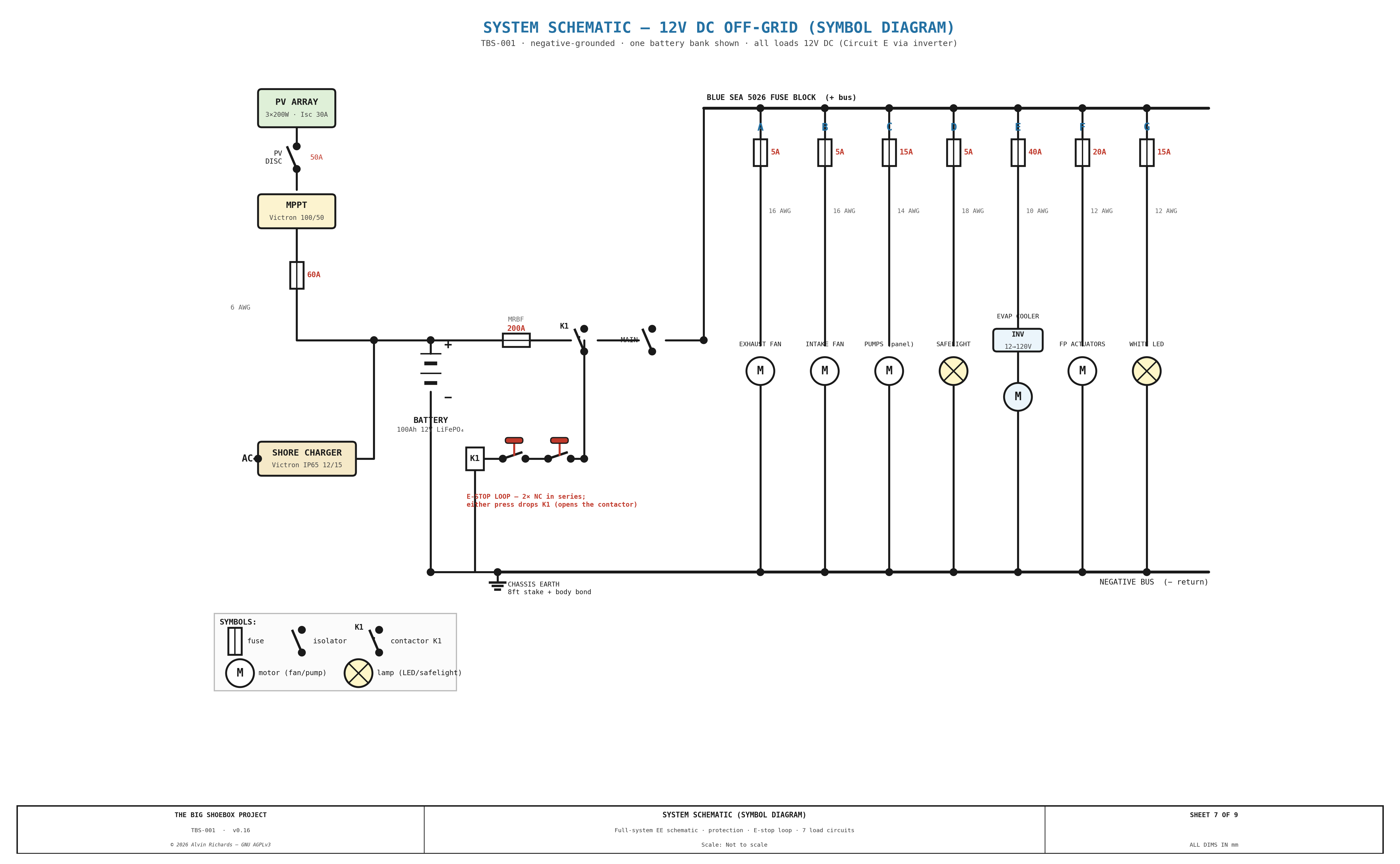 TBS-ELEC Sheet 7 — System Schematic (Symbol Diagram)