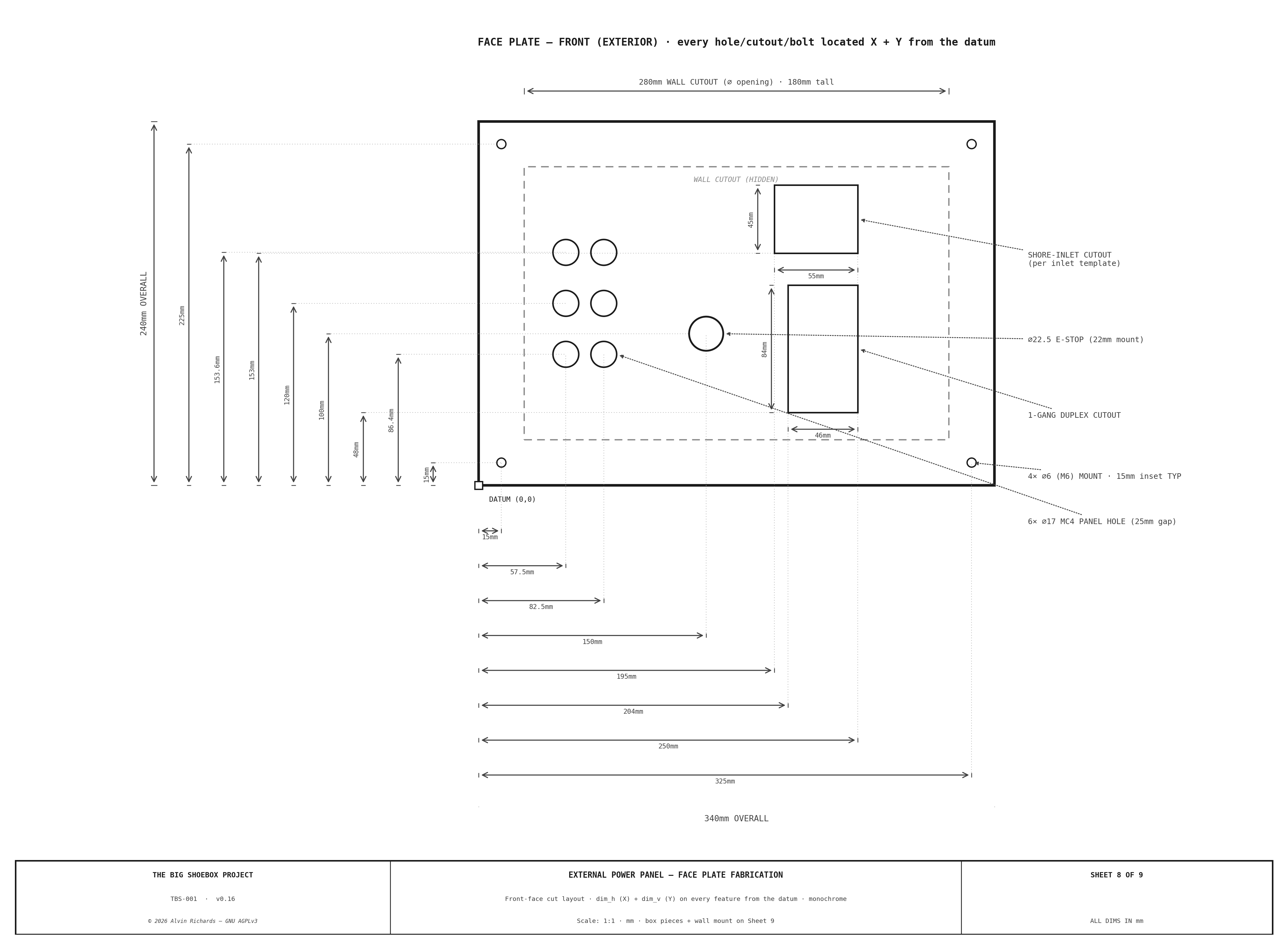 External Power Panel — Sheet 8: face plate fabrication (dimensioned cut layout)