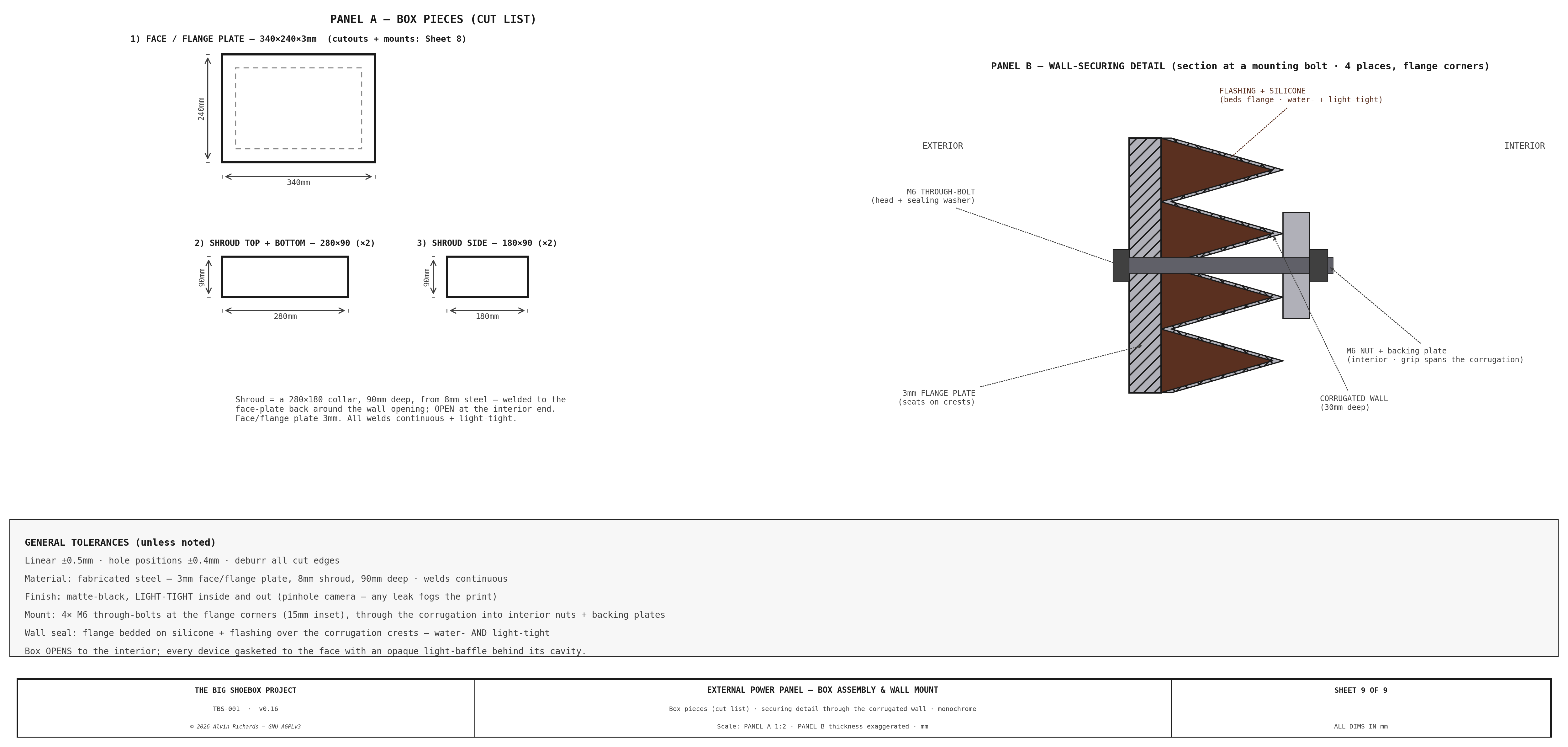 External Power Panel — Sheet 9: box pieces (cut list) + wall-securing detail