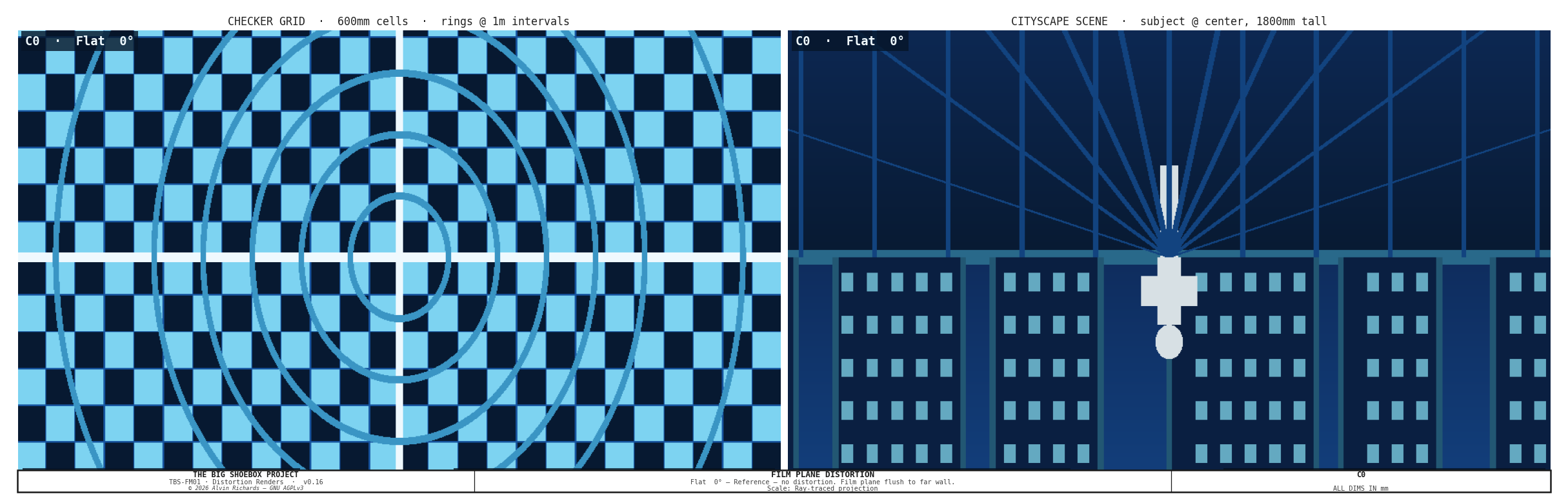 Film Plane Distortion — Configuration 0