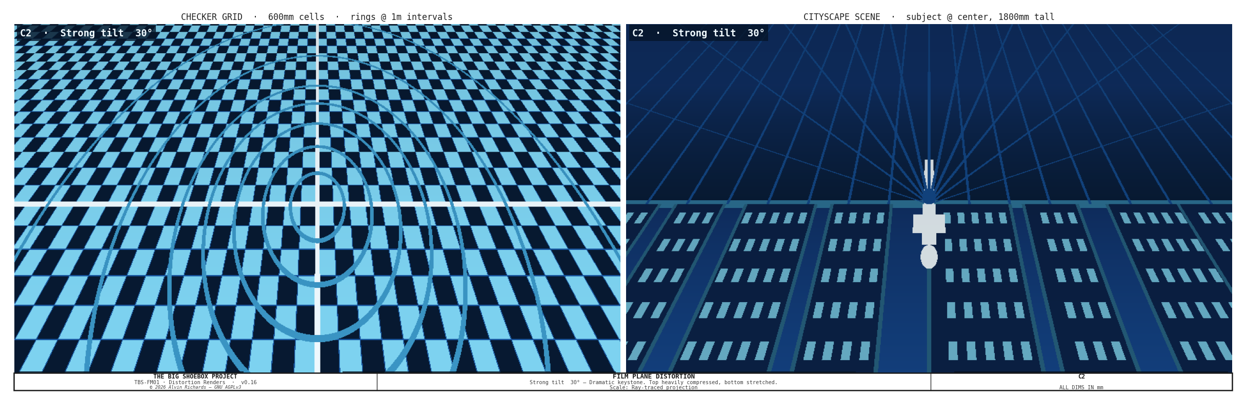 Film Plane Distortion — Configuration 2