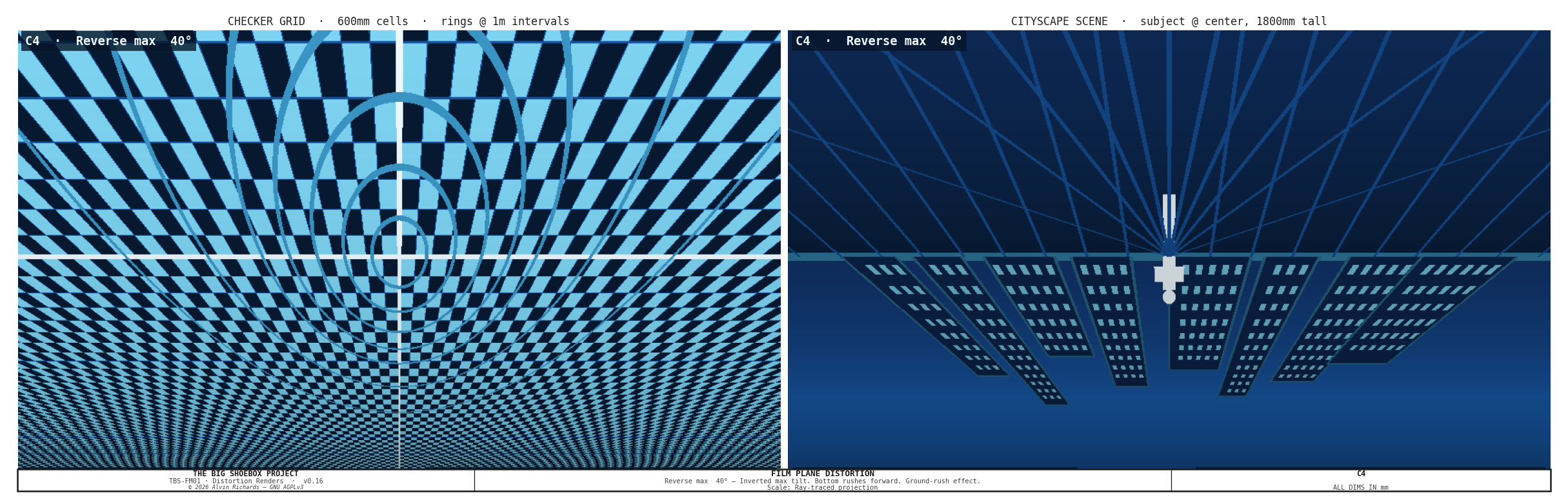 Film Plane Distortion — Configuration 4