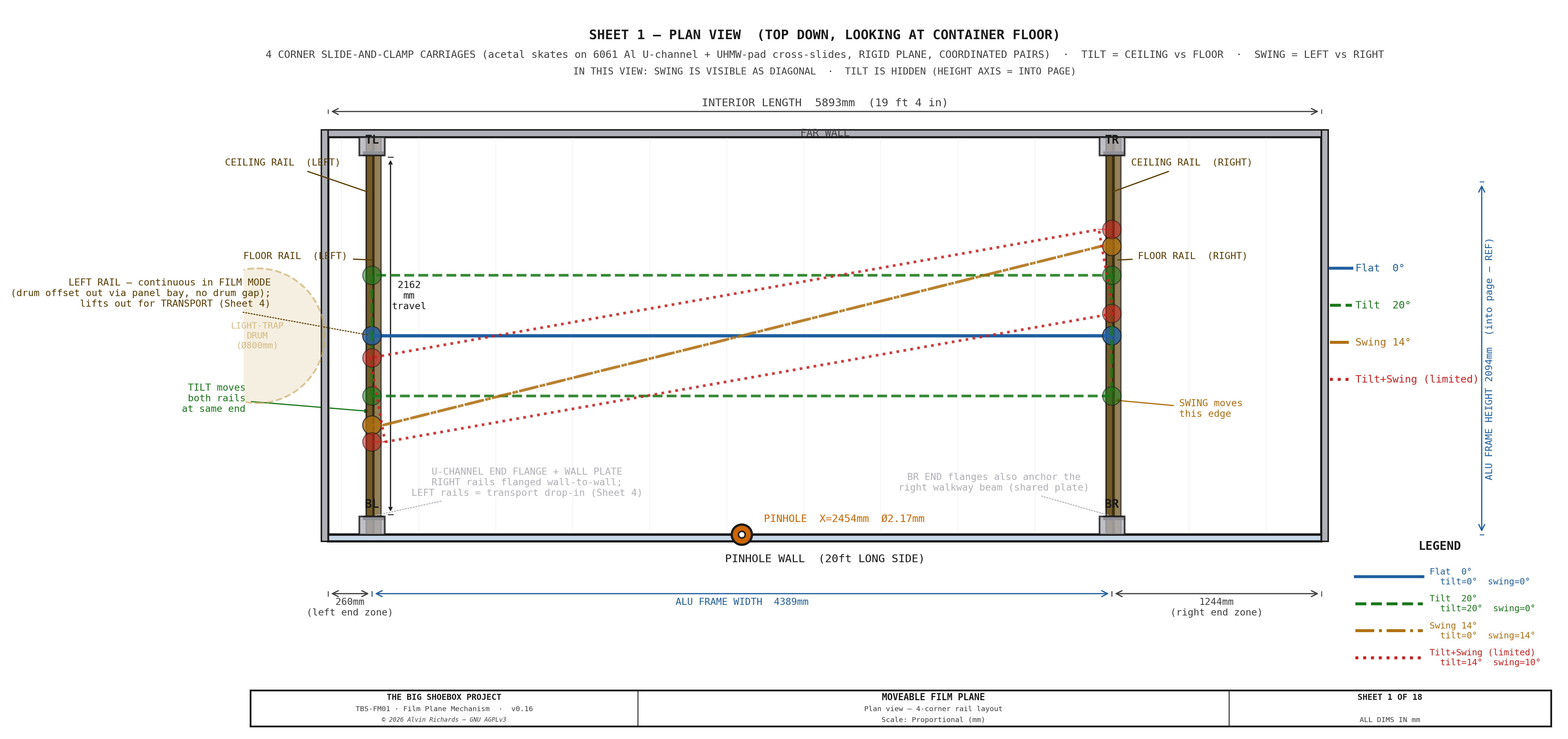 TBS-001 Film Plane Mechanism — Sheet 1: Plan View, 4-Corner Rail Layout