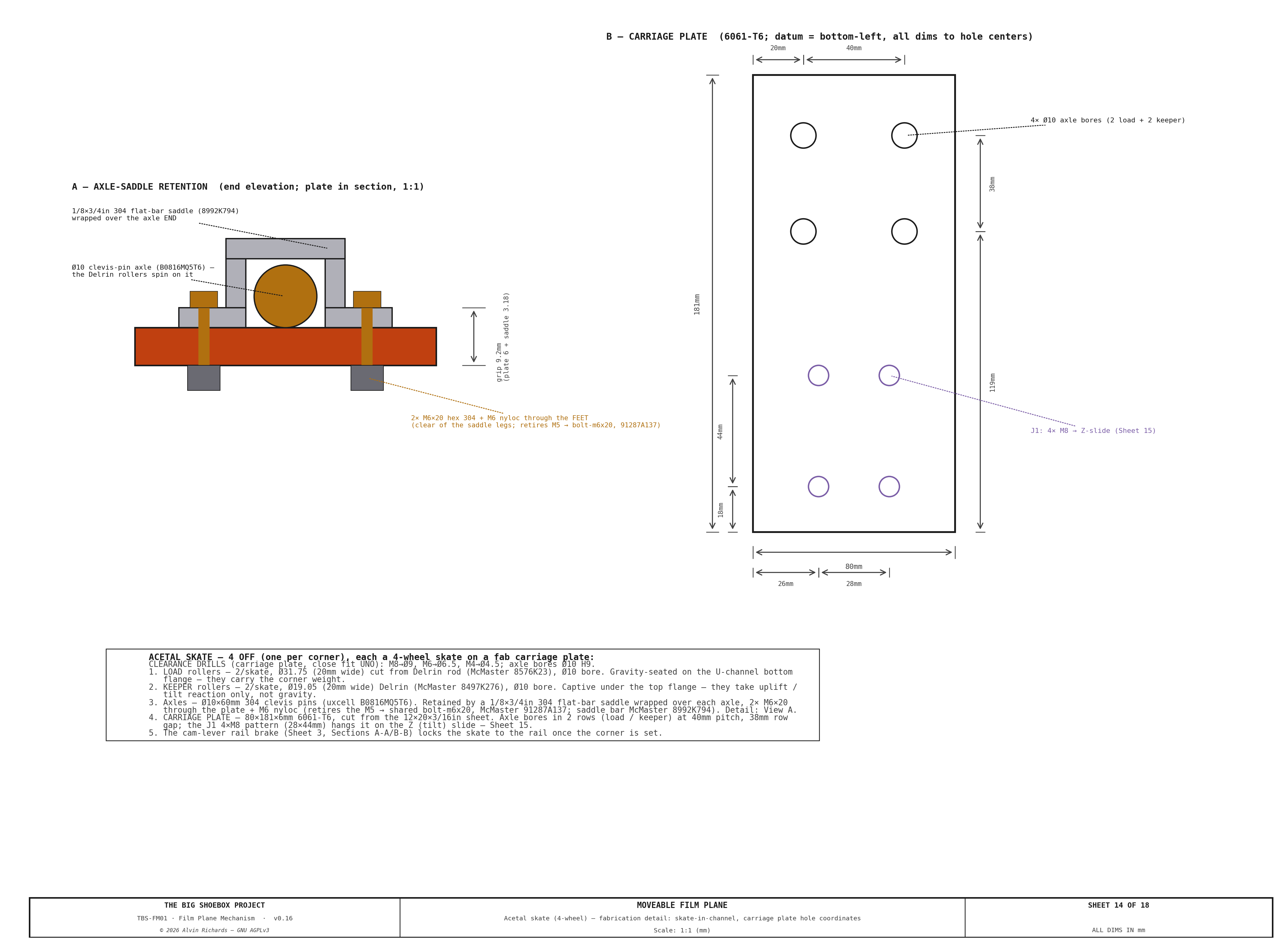 TBS-001 Film Plane Mechanism — Sheet 14: Acetal Skate (4-Wheel) Fabrication Detail