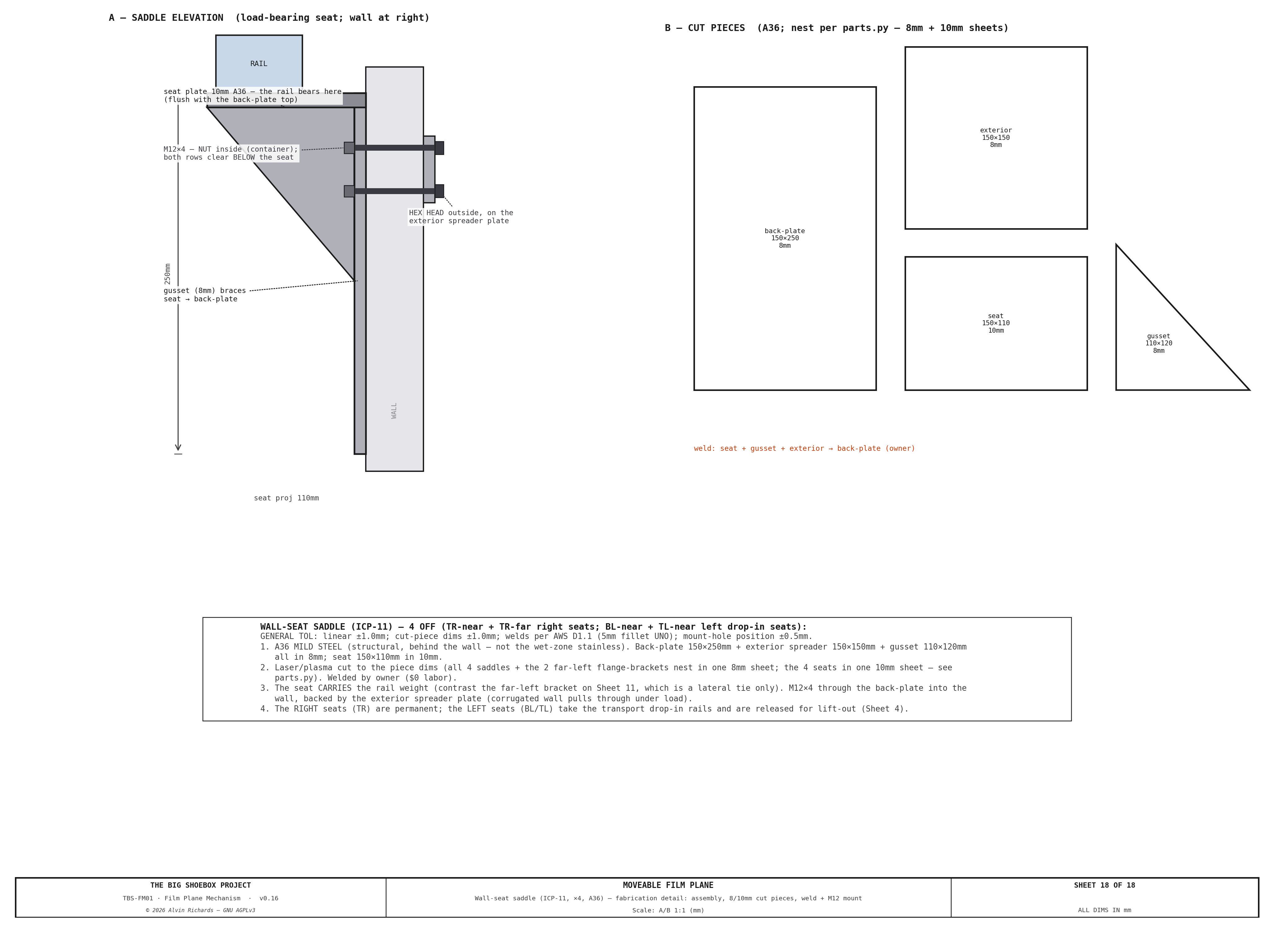 TBS-001 Film Plane Mechanism — Sheet 18: Wall-Seat Saddle (ICP-11) Fabrication Detail