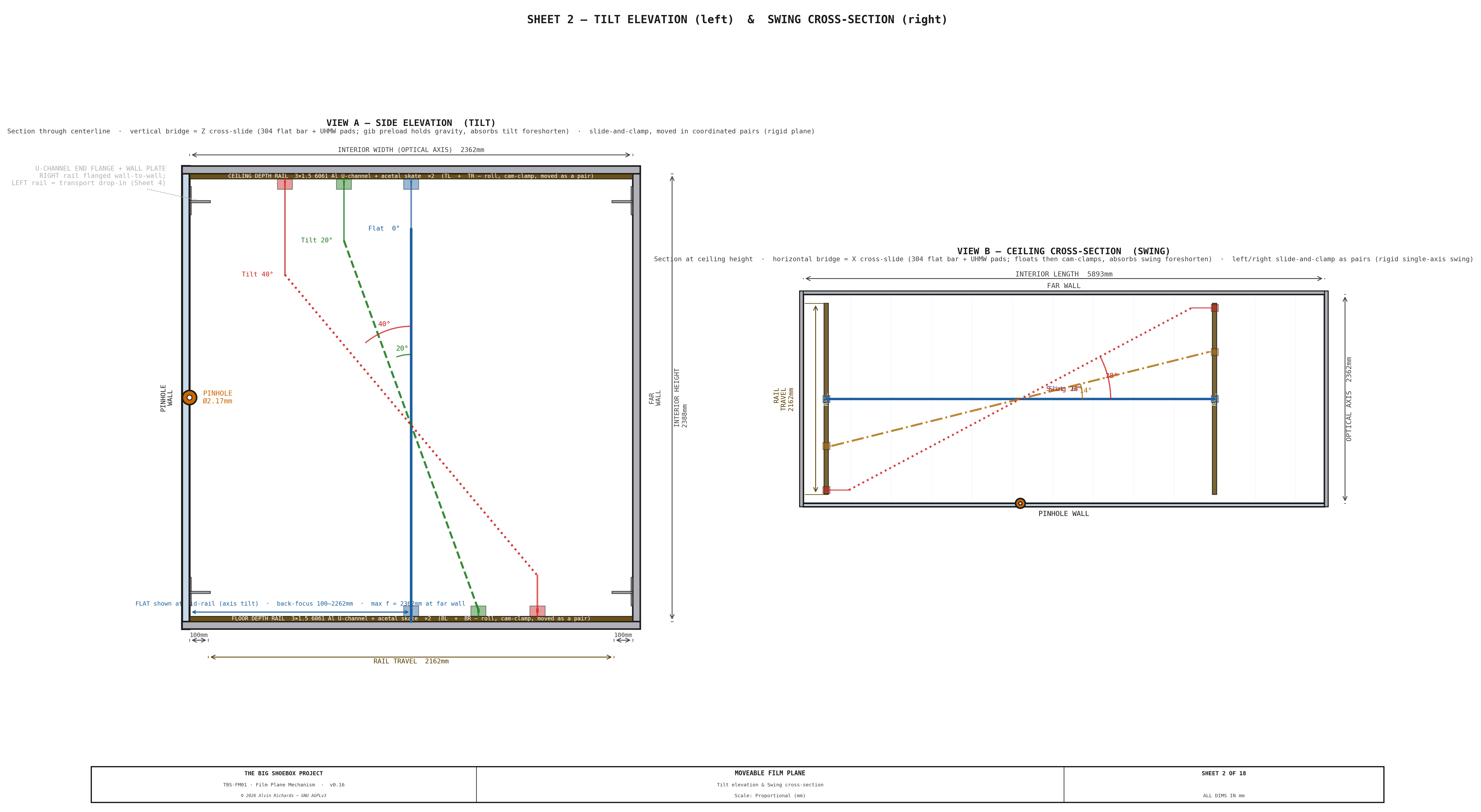 TBS-001 Film Plane Mechanism — Sheet 2: Tilt Elevation and Swing Cross-Section
