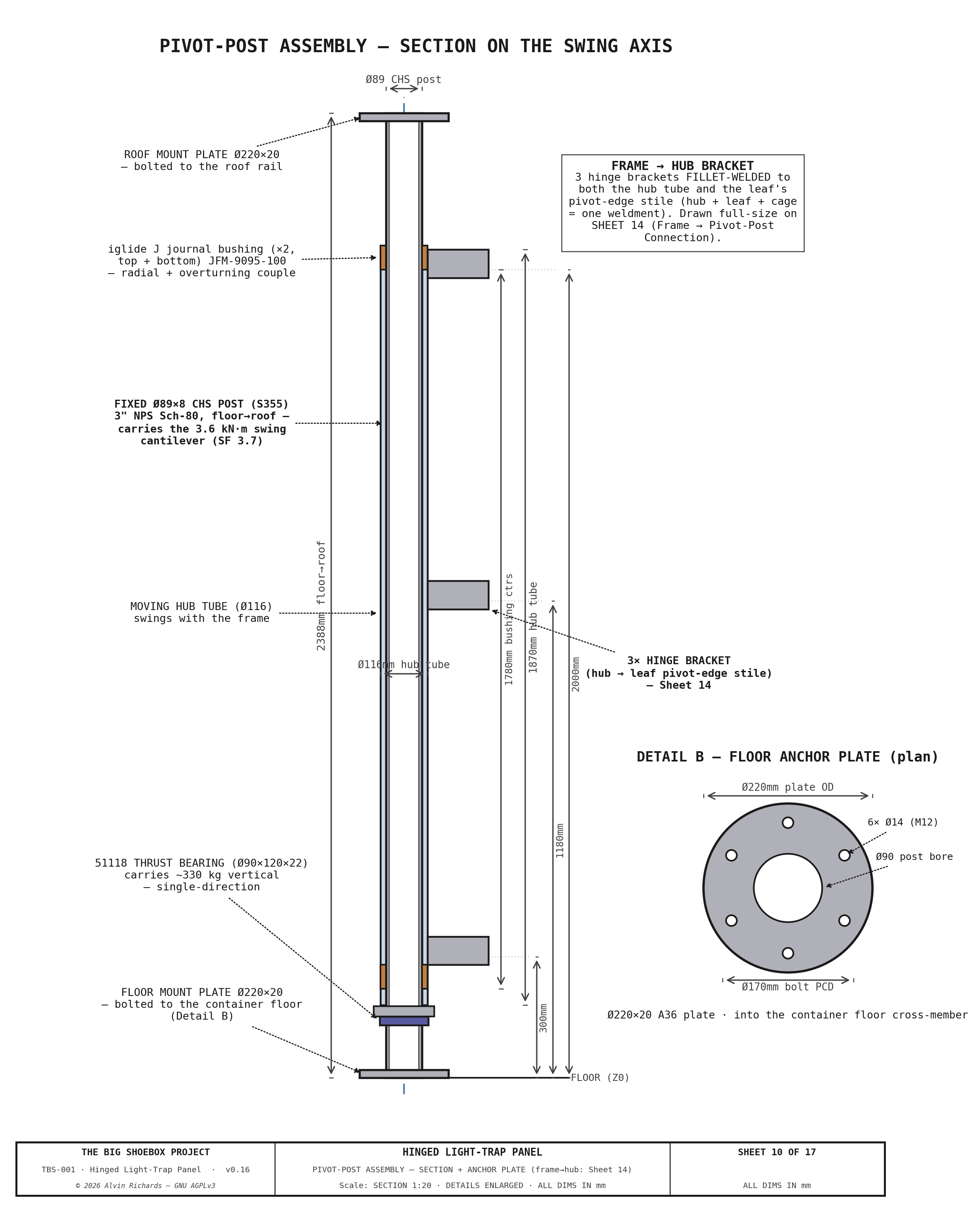 TBS-001 Hinged Panel — Sheet 10: Pivot-Post Assembly