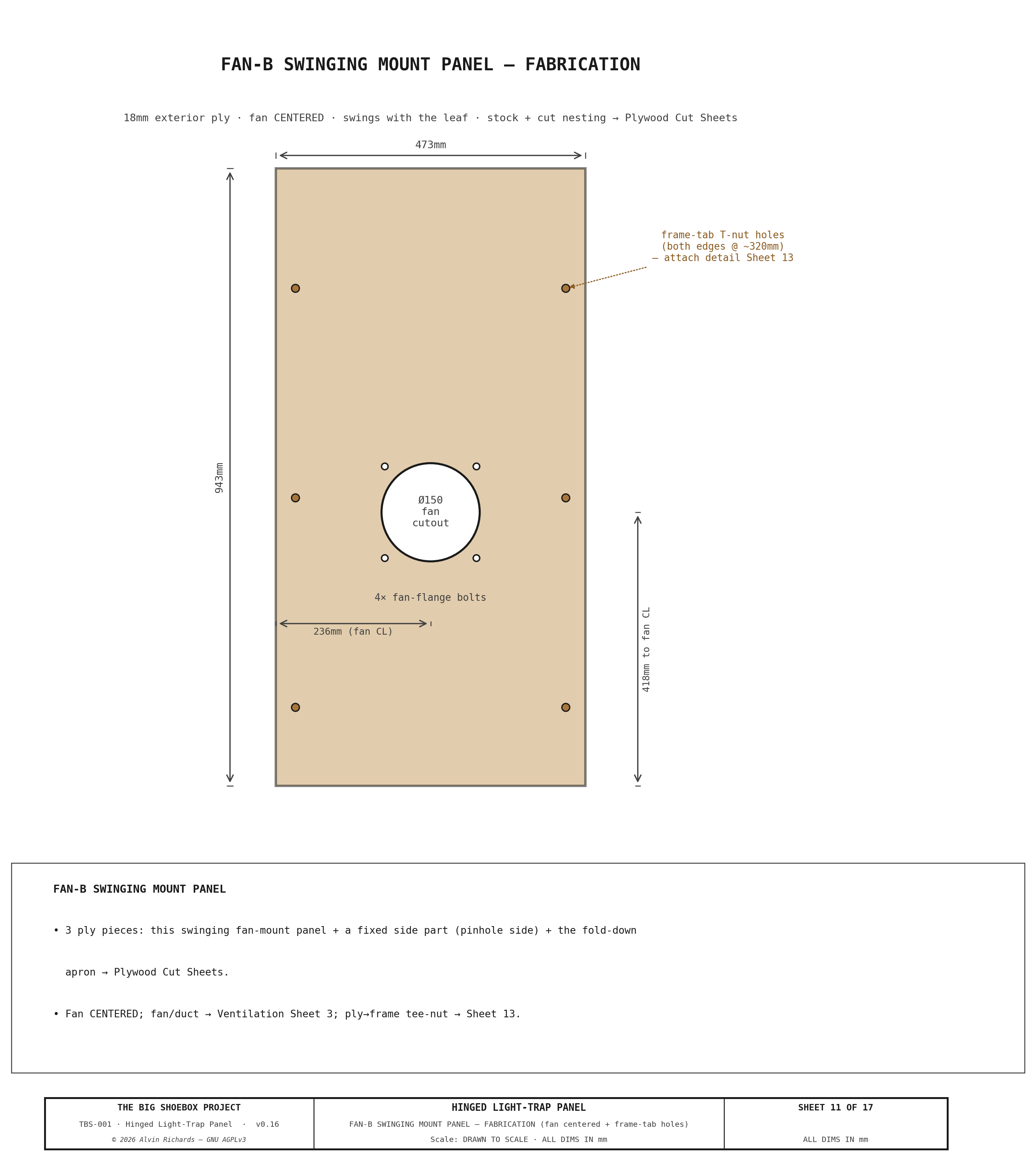 TBS-001 Hinged Panel — Sheet 11: Fan-B Mount Band Fabrication