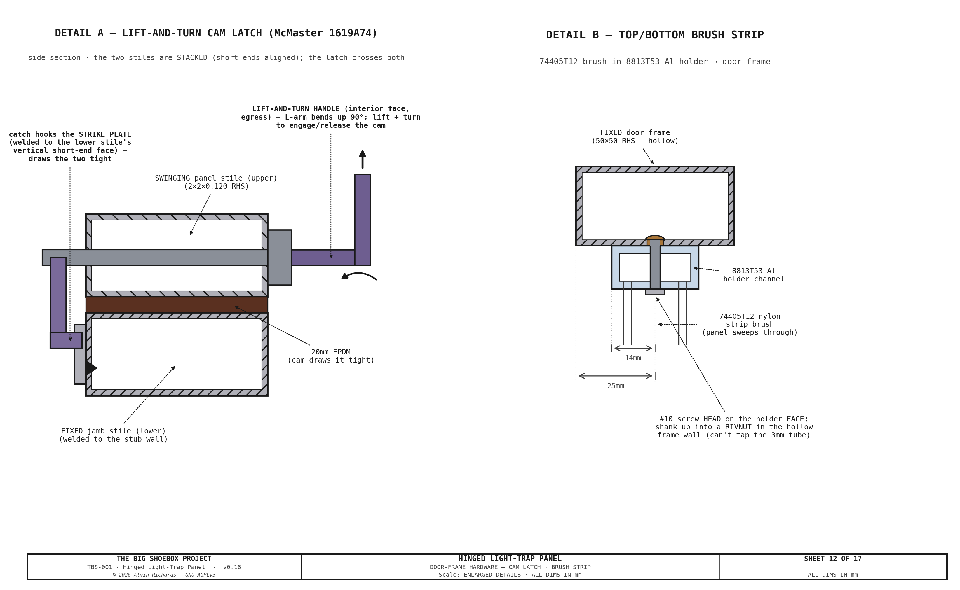 TBS-001 Hinged Panel — Sheet 12: Frame Hardware Attachments