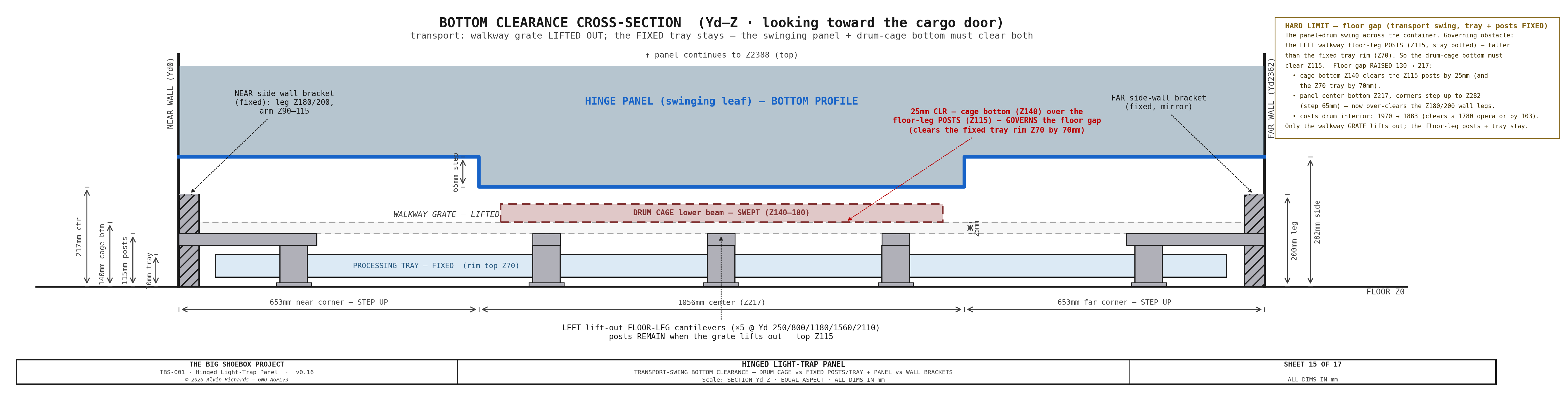 TBS-001 Hinged Panel — Sheet 15: Bottom-Clearance Section