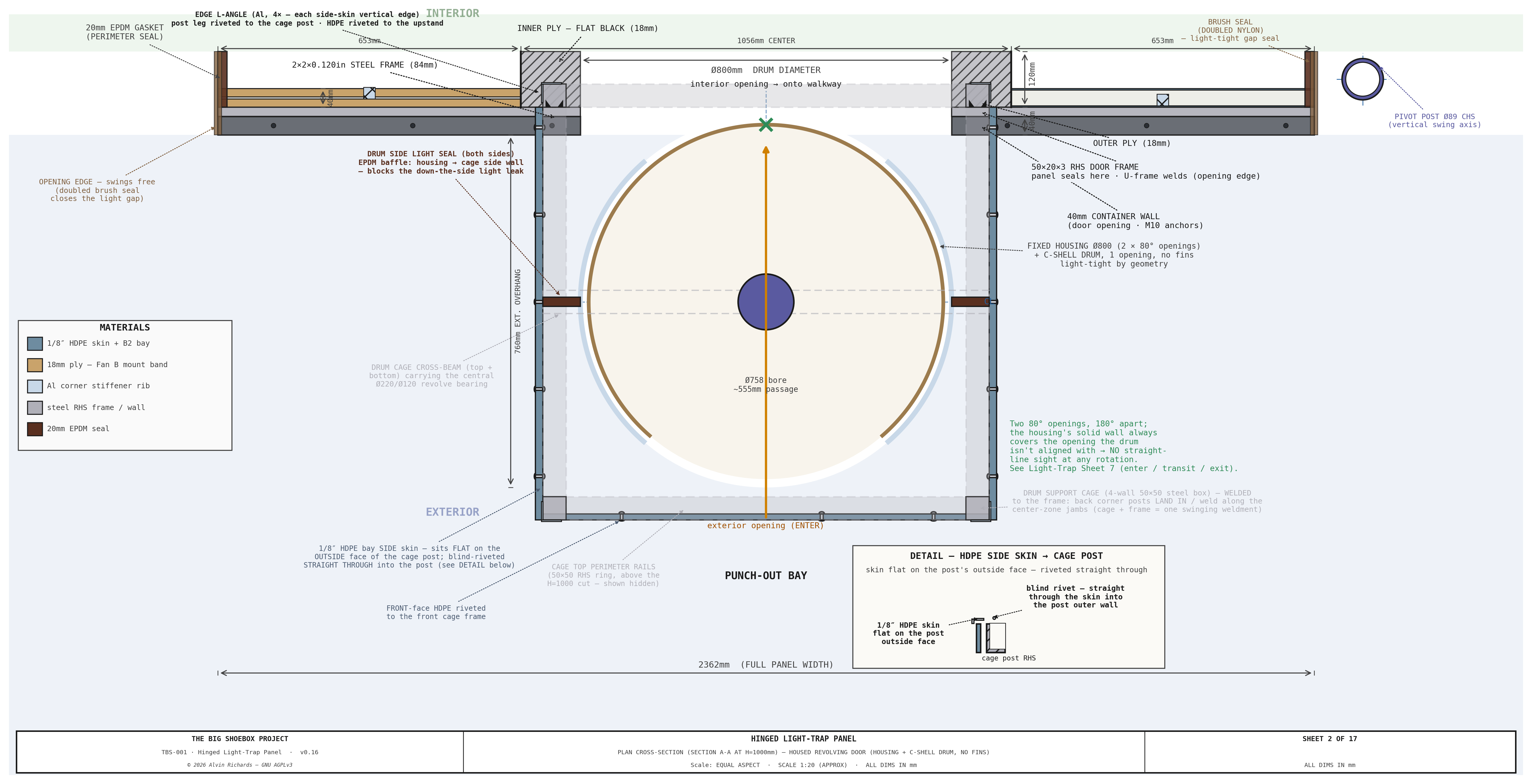 TBS-001 Hinged Panel — Sheet 2: Plan Cross-Section