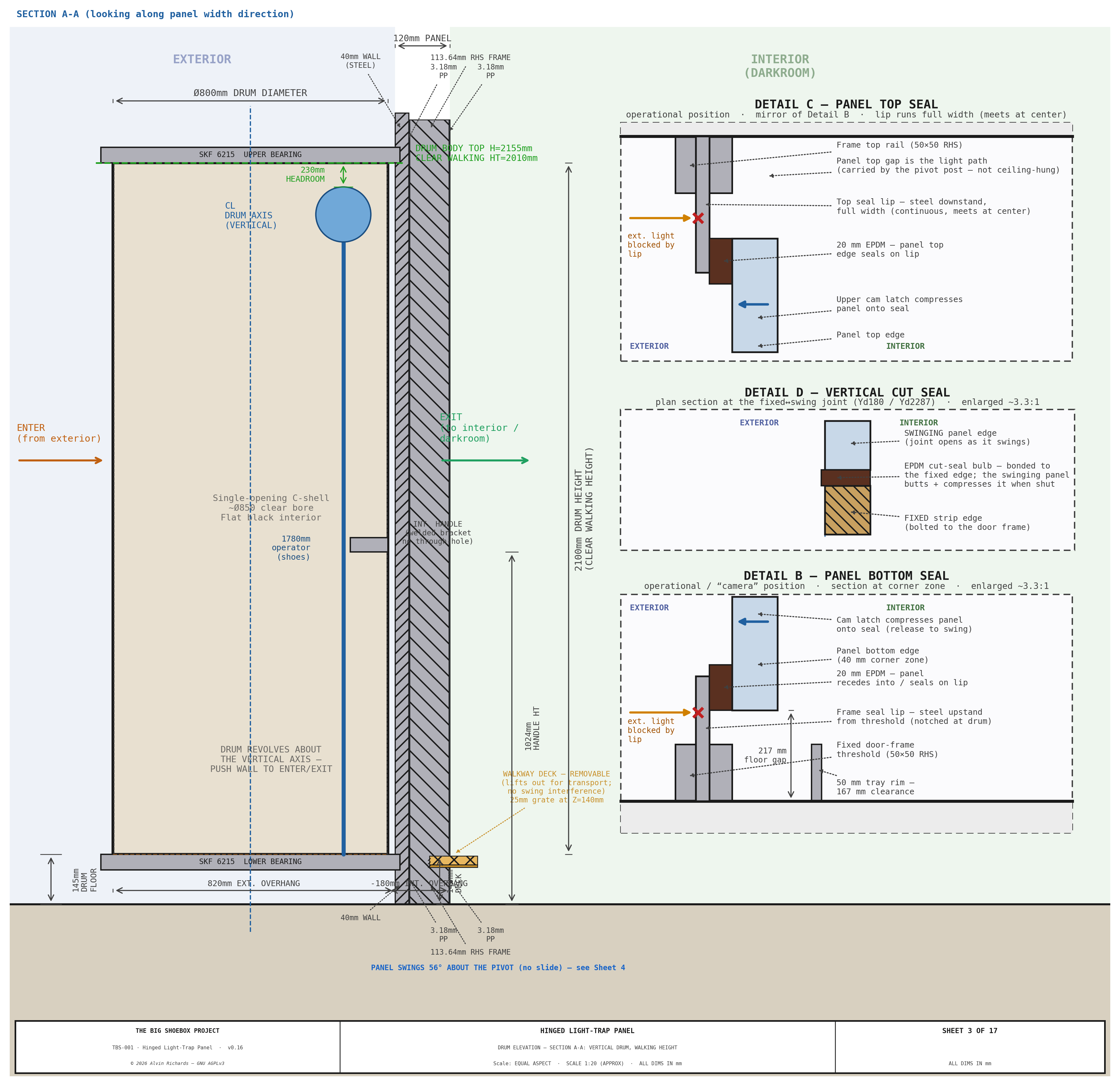 TBS-001 Hinged Panel — Sheet 3: Drum Elevation