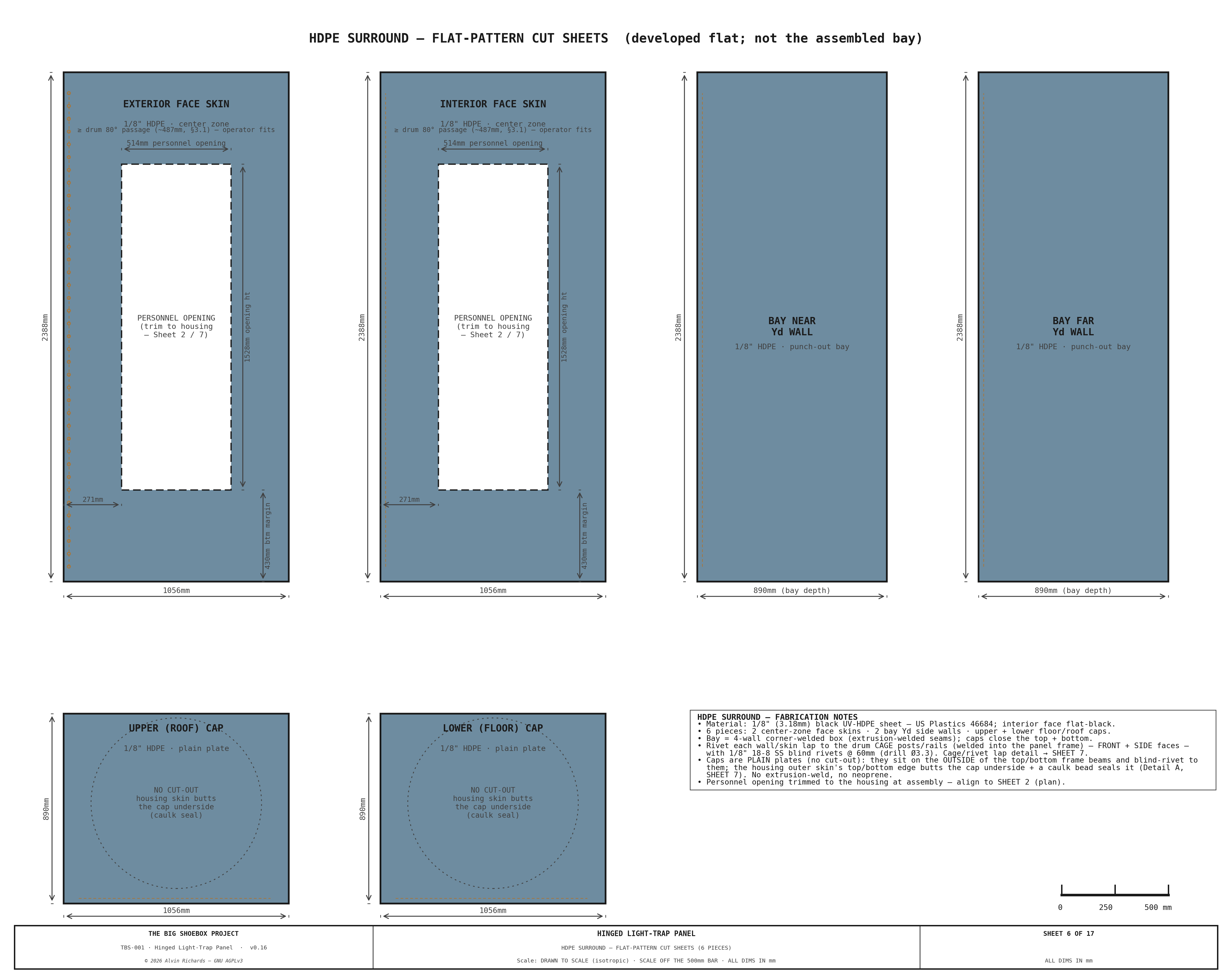 TBS-001 Hinged Panel — Sheet 6: HDPE Surround Cut Sheets