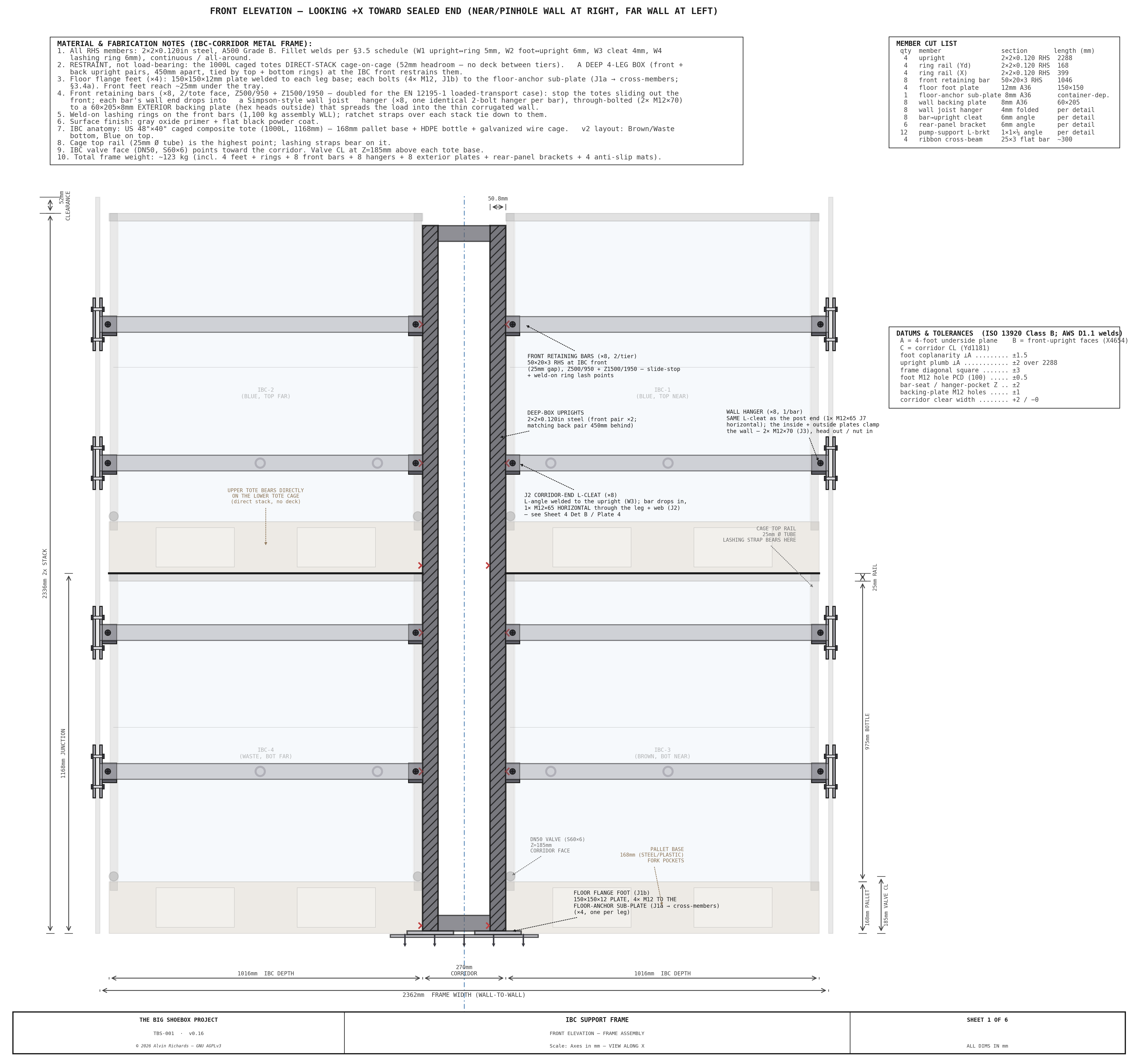 TBS-001 IBC Frame — Sheet 1: Front Elevation