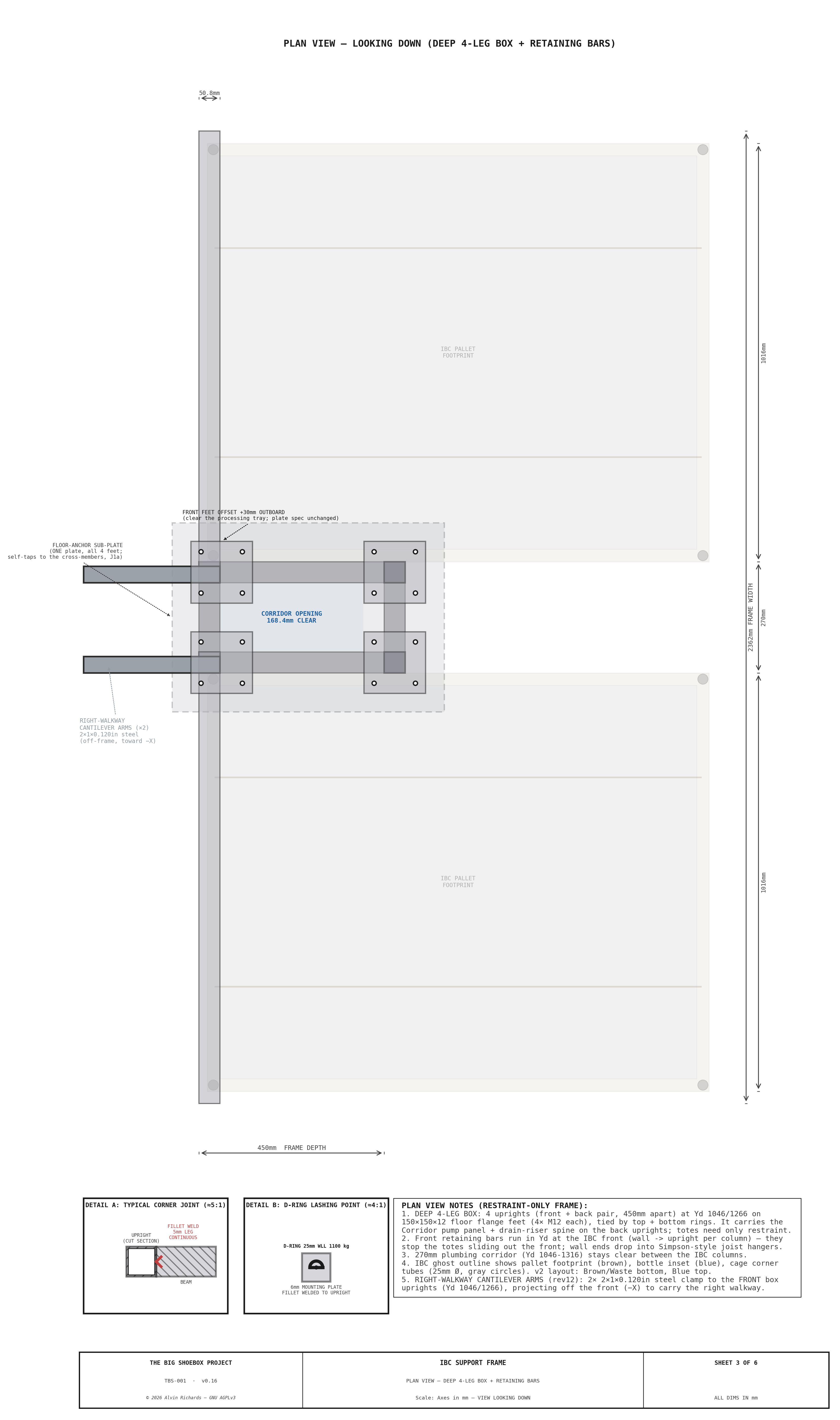 TBS-001 IBC Frame — Sheet 3: Plan View at Platform Level
