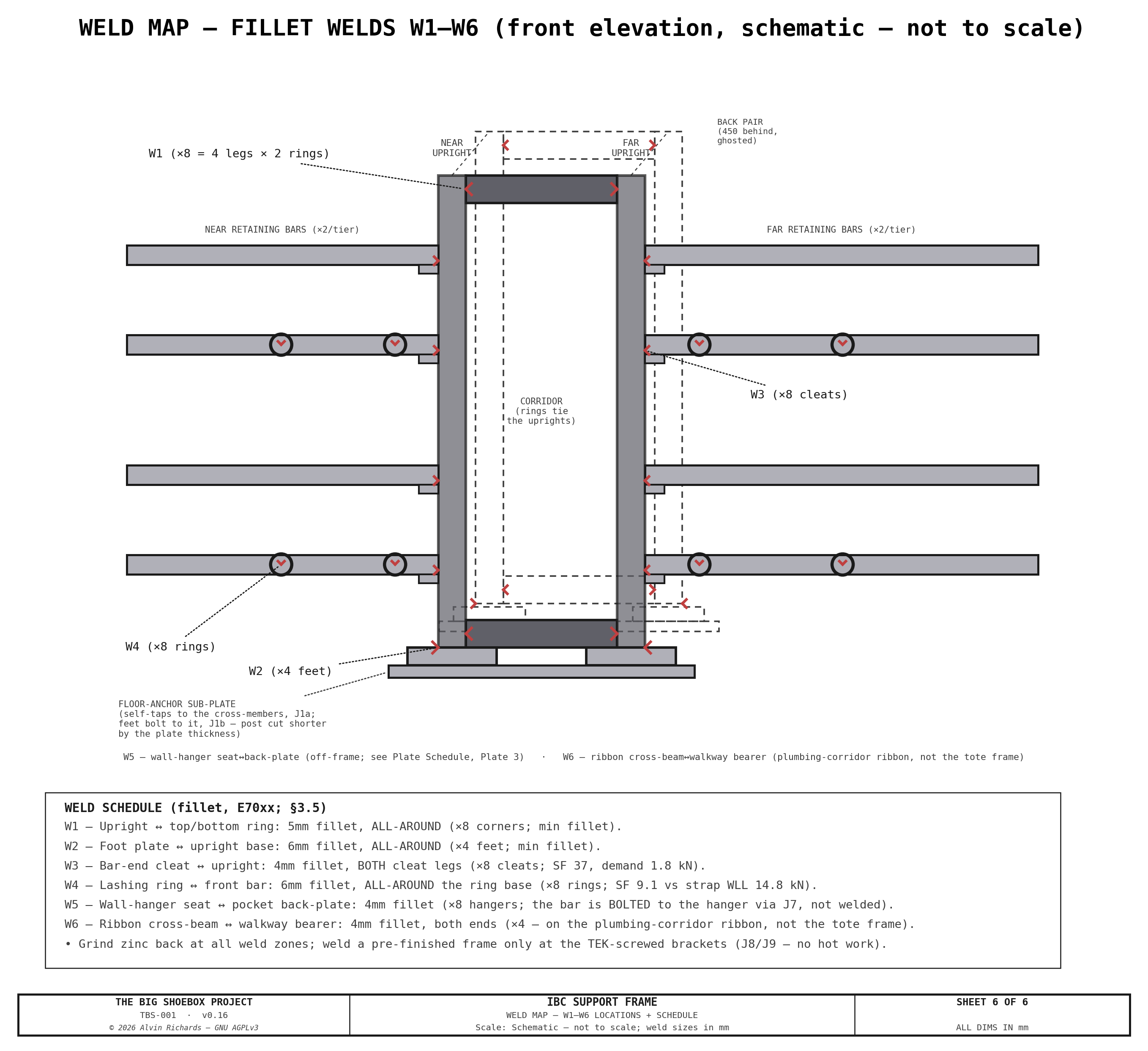TBS-001 IBC Frame — Sheet 6: Weld Map