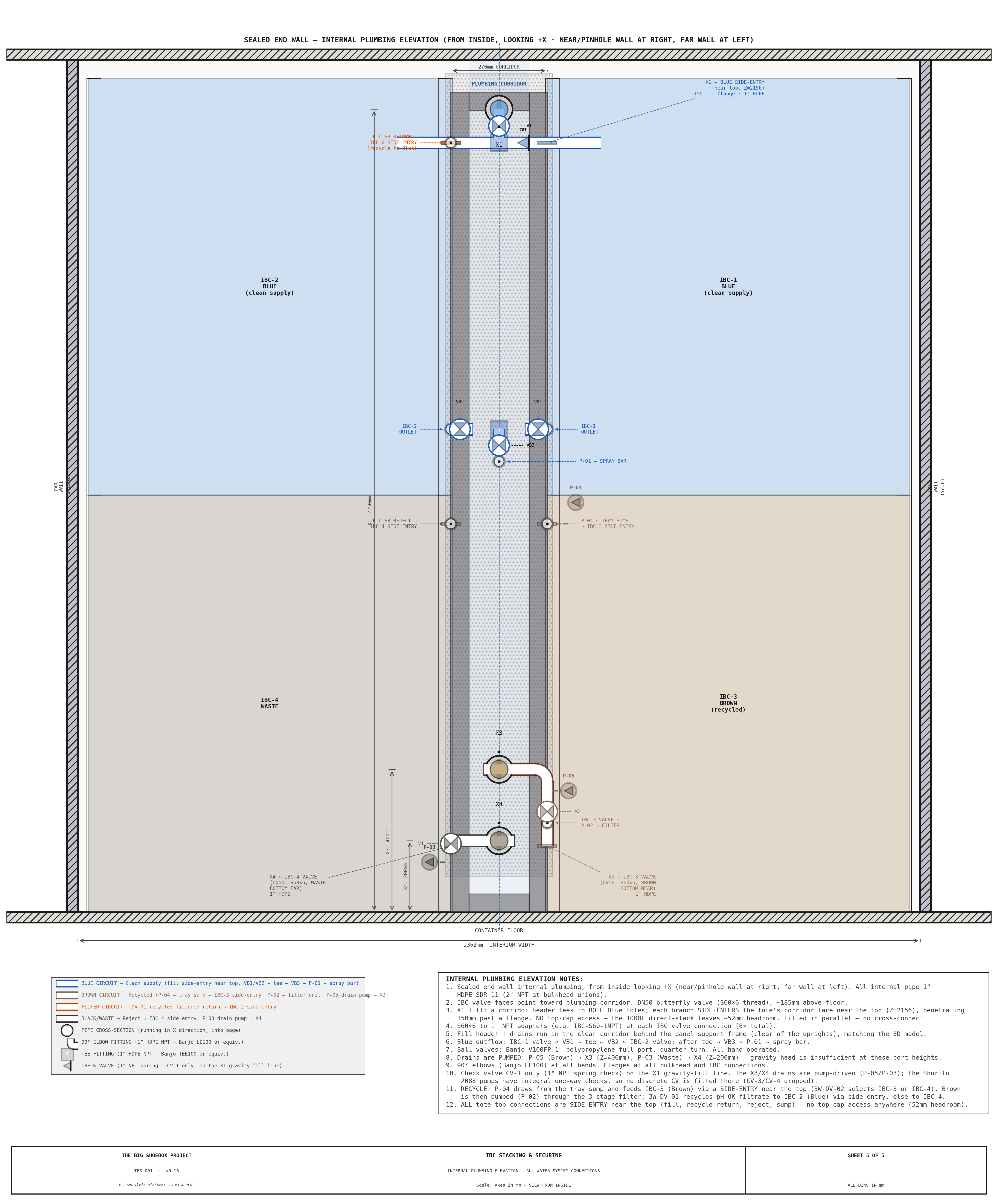 TBS-001 IBC Stacking — Sheet 5: Internal Plumbing Elevation