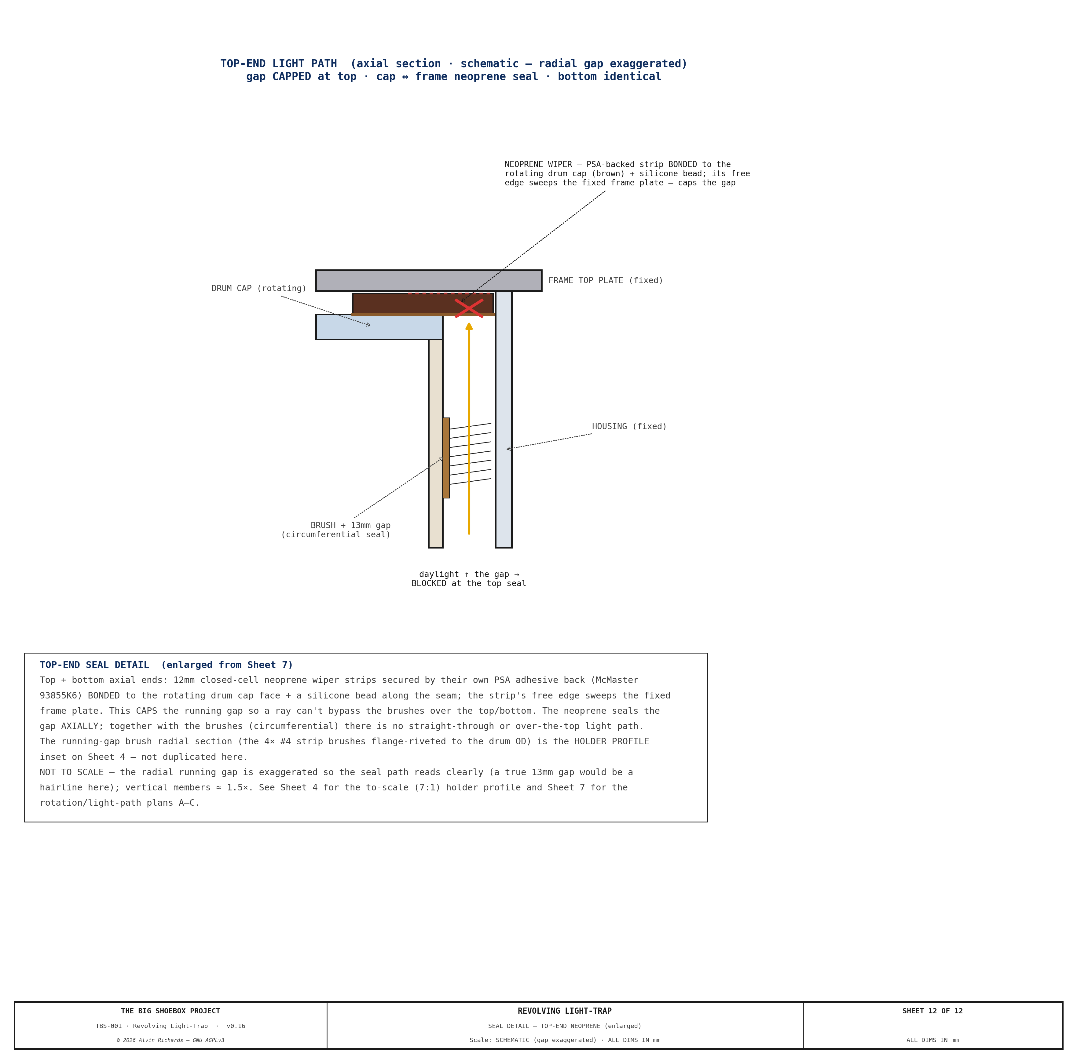 TBS-001 Light-Trap — Sheet 12: Top-End Seal Detail (enlarged)
