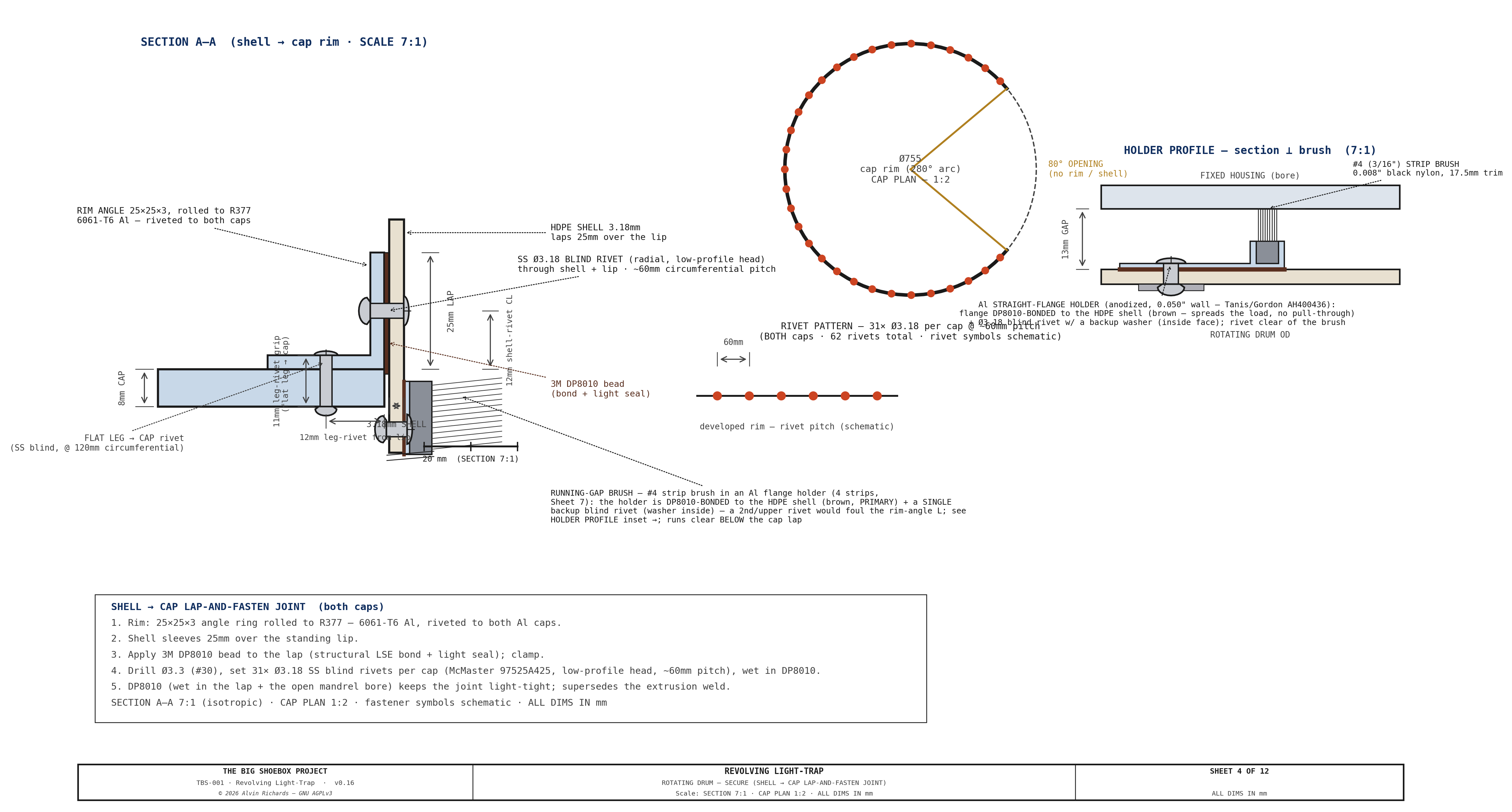 TBS-001 Light-Trap — Sheet 4: Drum — Secure