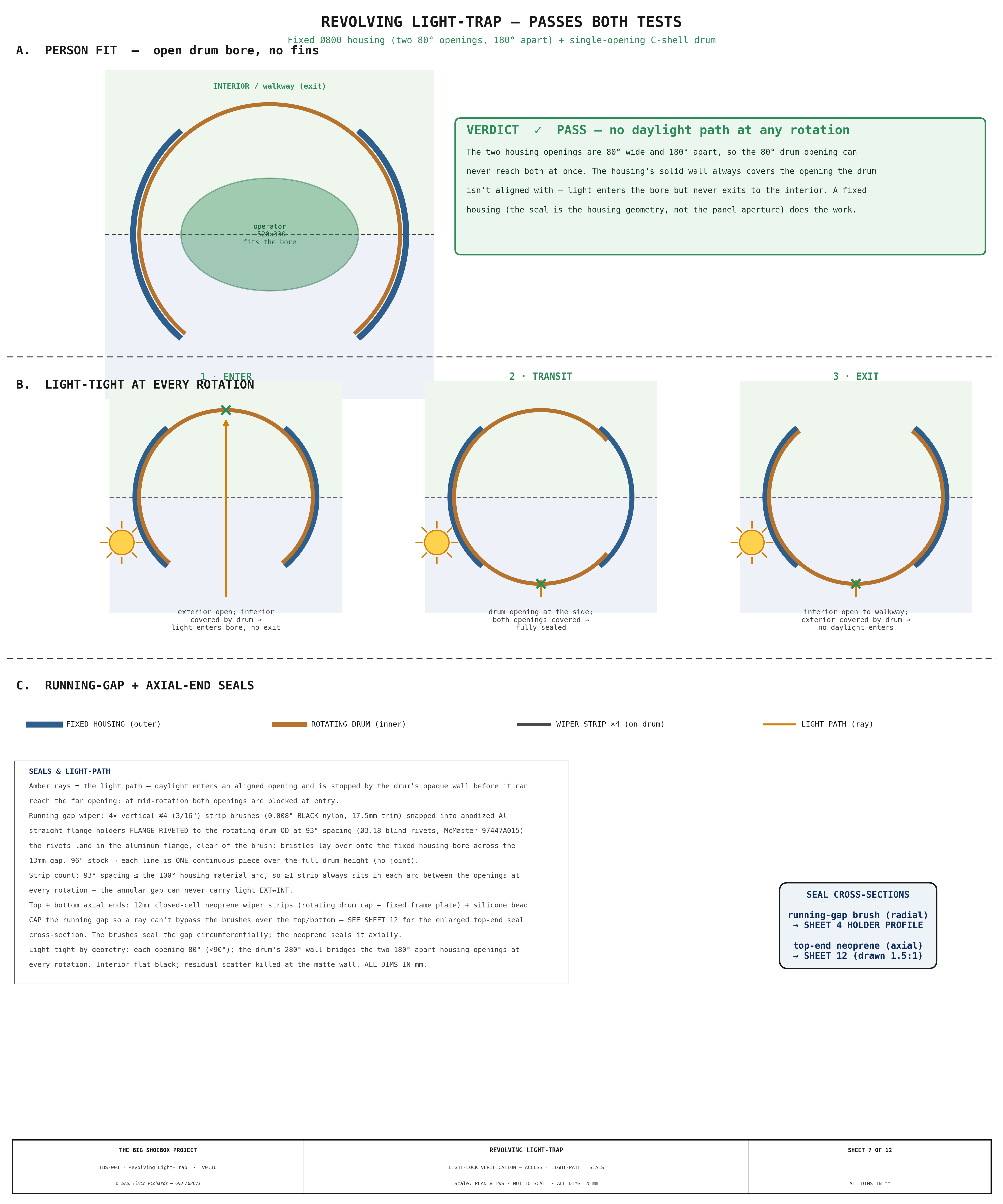 TBS-001 Light-Trap — Sheet 7: Seals & Light-Path Verification