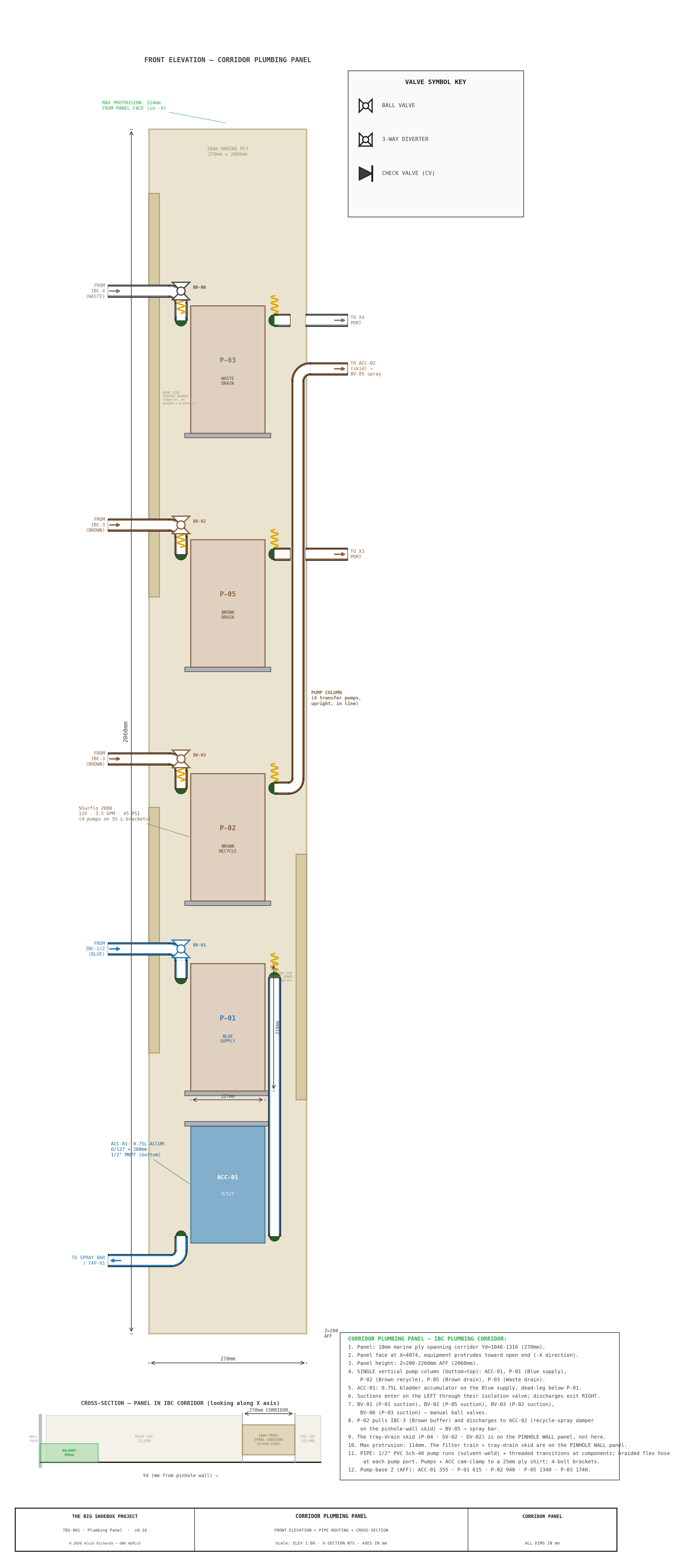 TBS-001 — Corridor Plumbing Panel Layout