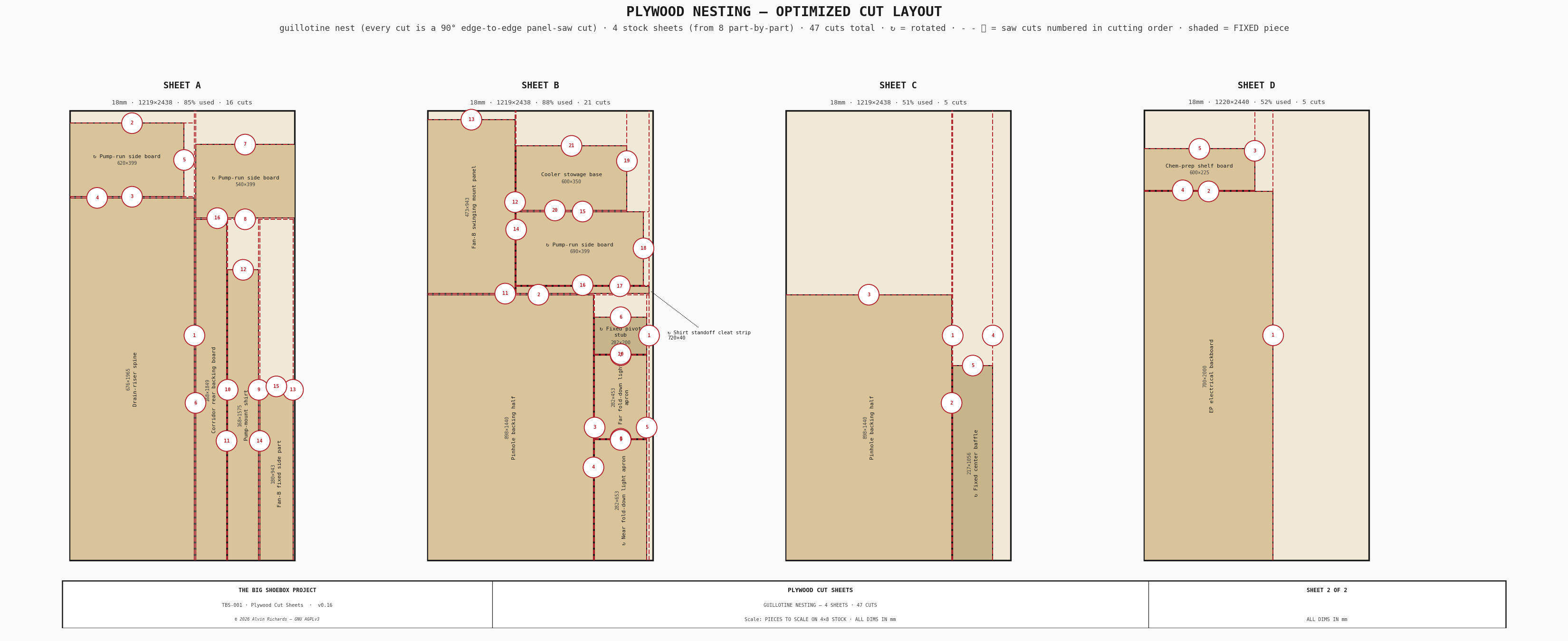 Plywood Cut Sheets — Sheet 2: Nesting layout (cut per stock sheet)