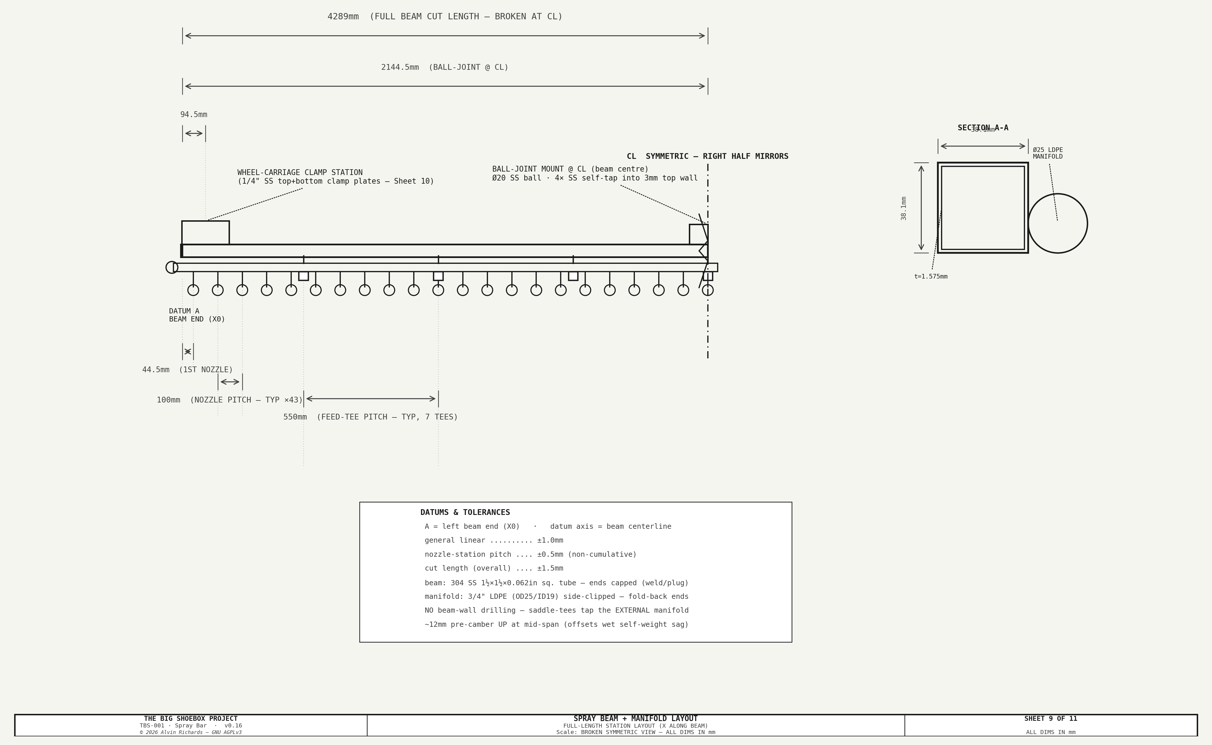 Spray Beam + Manifold — Sheet 9: full-length station layout (cut length, nozzle + feed-tee pitch, carriage-clamp + ball-joint stations)