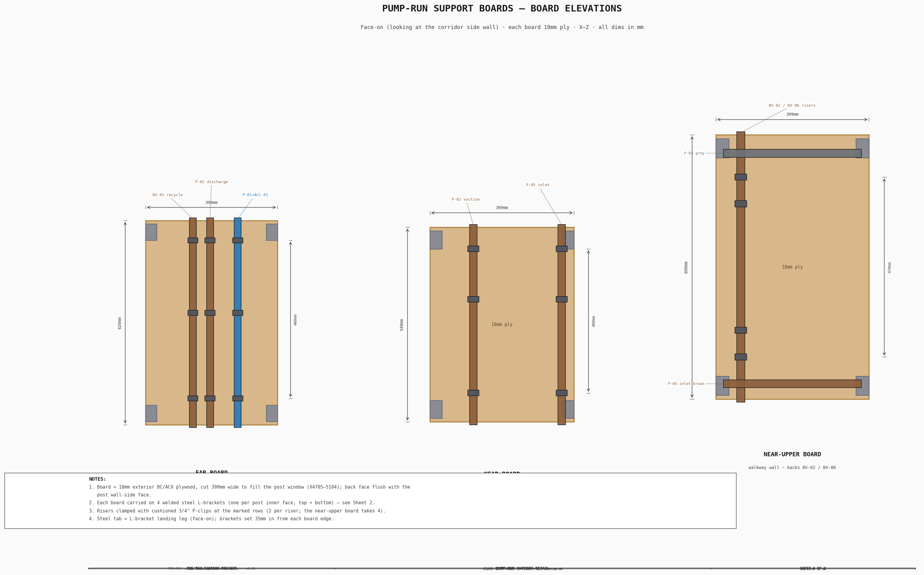 TBS-001 — Pump-Run Support Detail — Sheet 1: Board Elevations (far / near / near-upper)