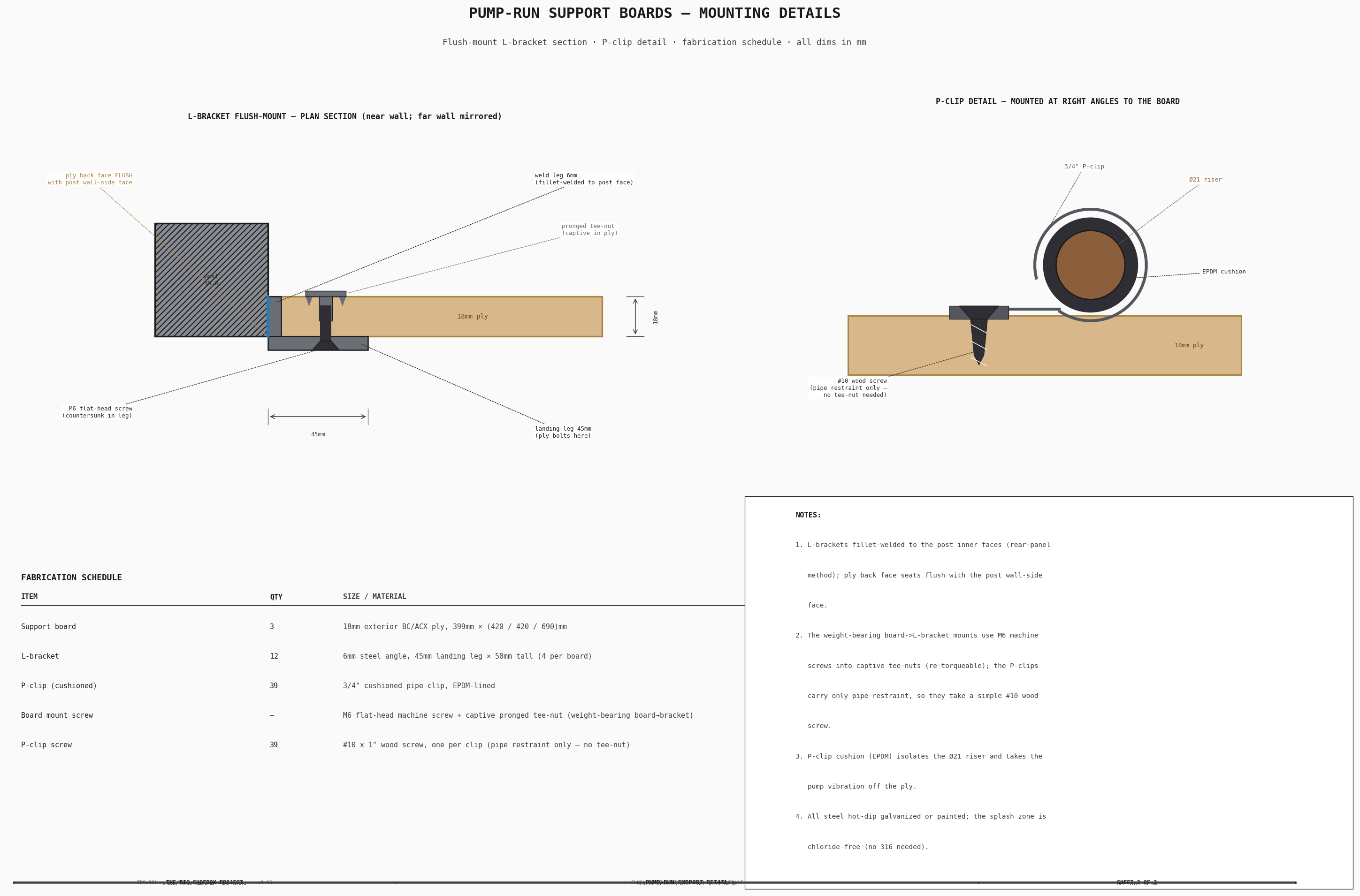 TBS-001 — Pump-Run Support Detail — Sheet 2: L-Bracket Flush-Mount Section + P-Clip + Schedule