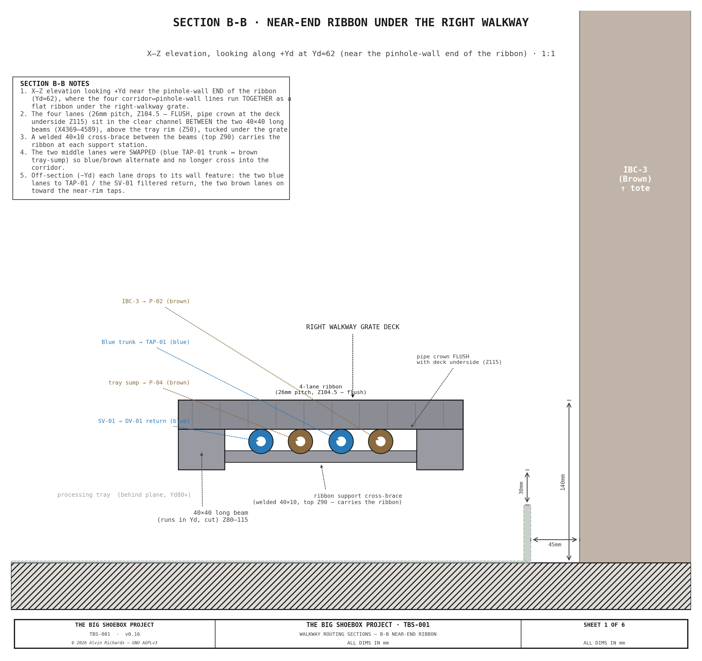 TBS-001 — Walkway Routing Section B-B: near-end ribbon under the right walkway