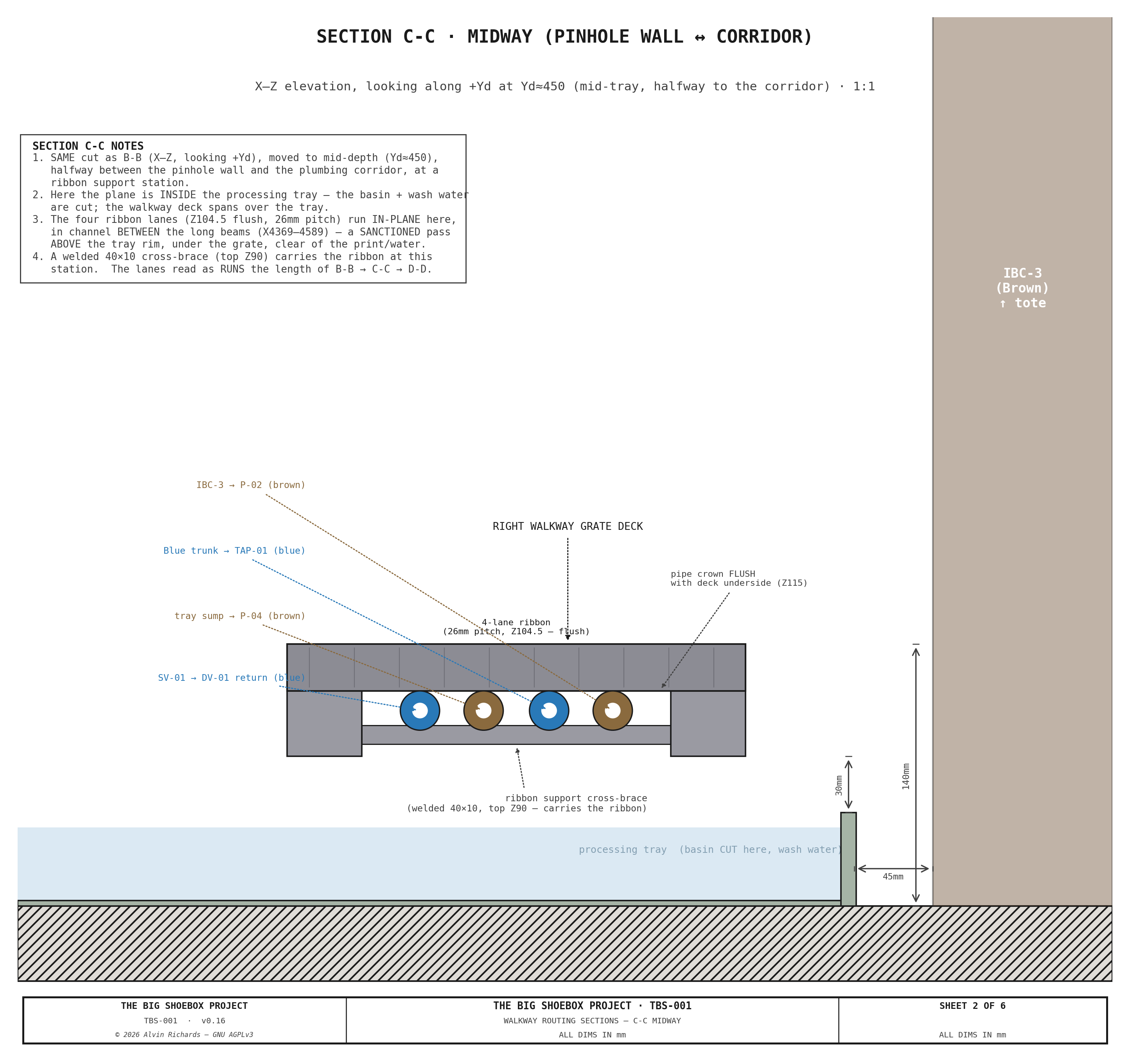 TBS-001 — Walkway Routing Section C-C: midway, mid-tray