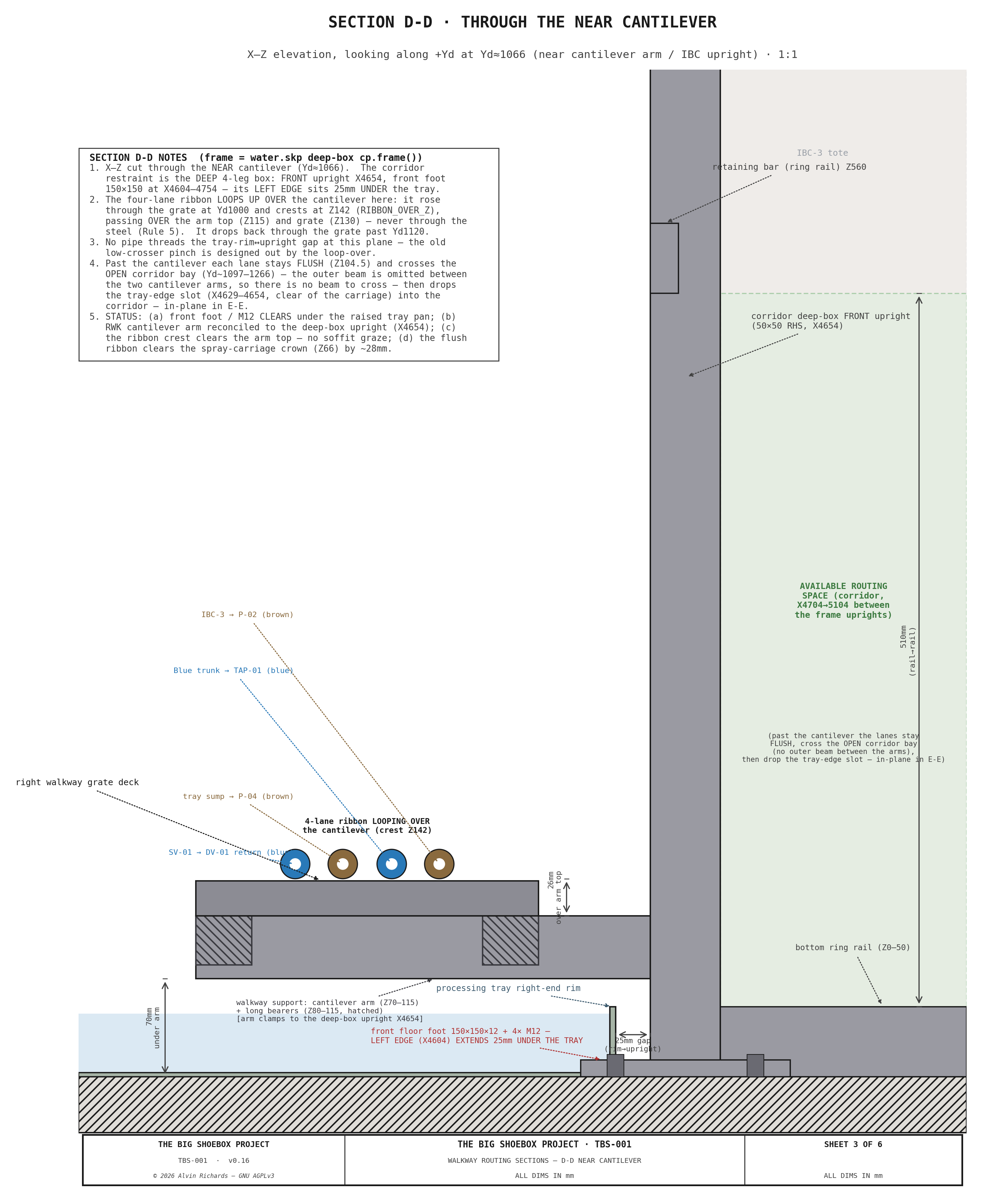 TBS-001 — Walkway Routing Section D-D: through the near cantilever