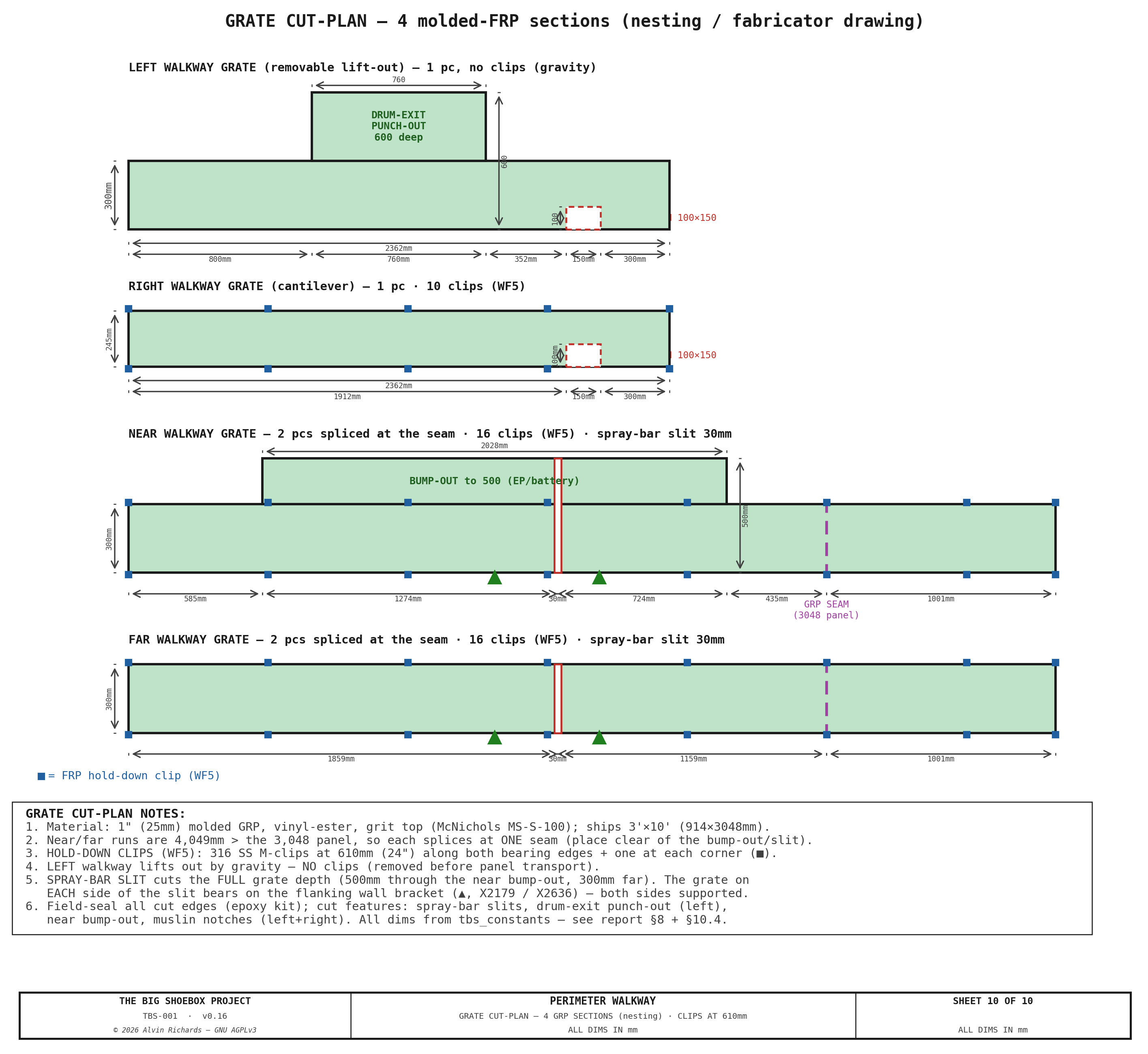 TBS-001 Walkway — Sheet 10: Grate Cut-Plan (GRP Nesting)