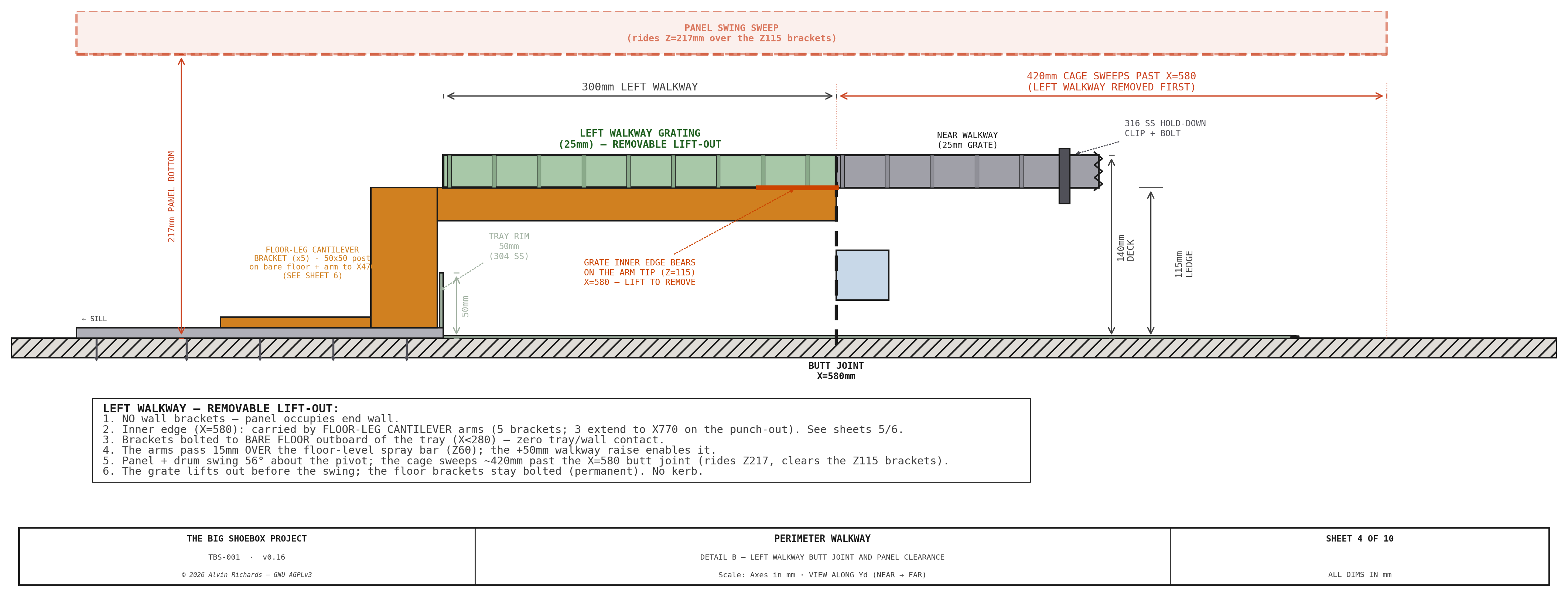 TBS-001 Walkway — Sheet 4: Lift-Out at Butt Joint