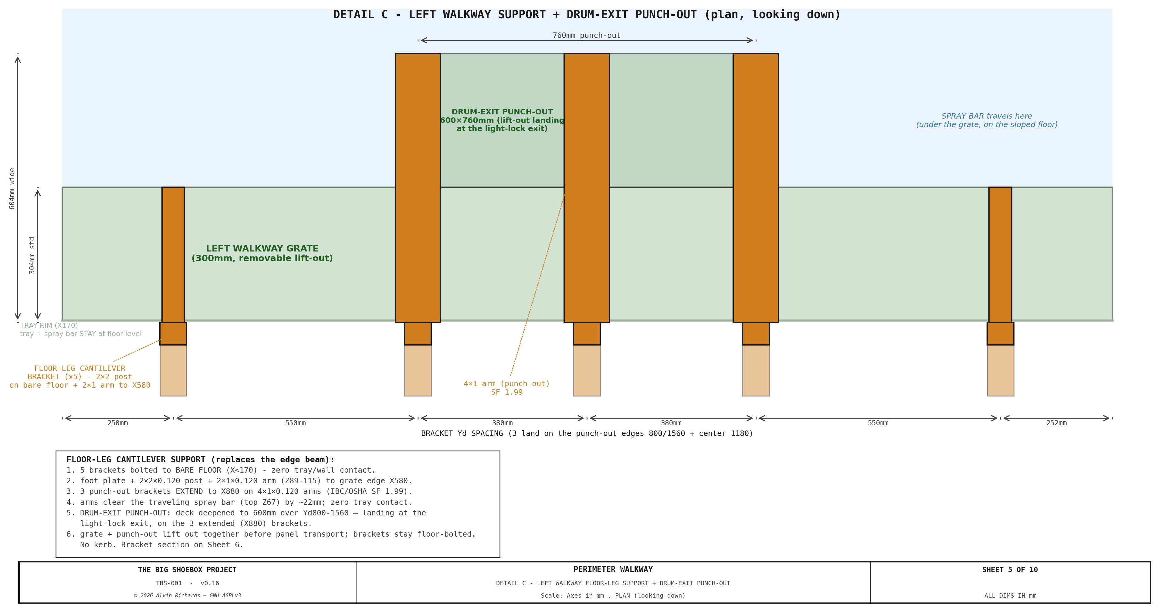 TBS-001 Walkway — Sheet 5: Left Walkway Support + Drum-Exit Punch-Out