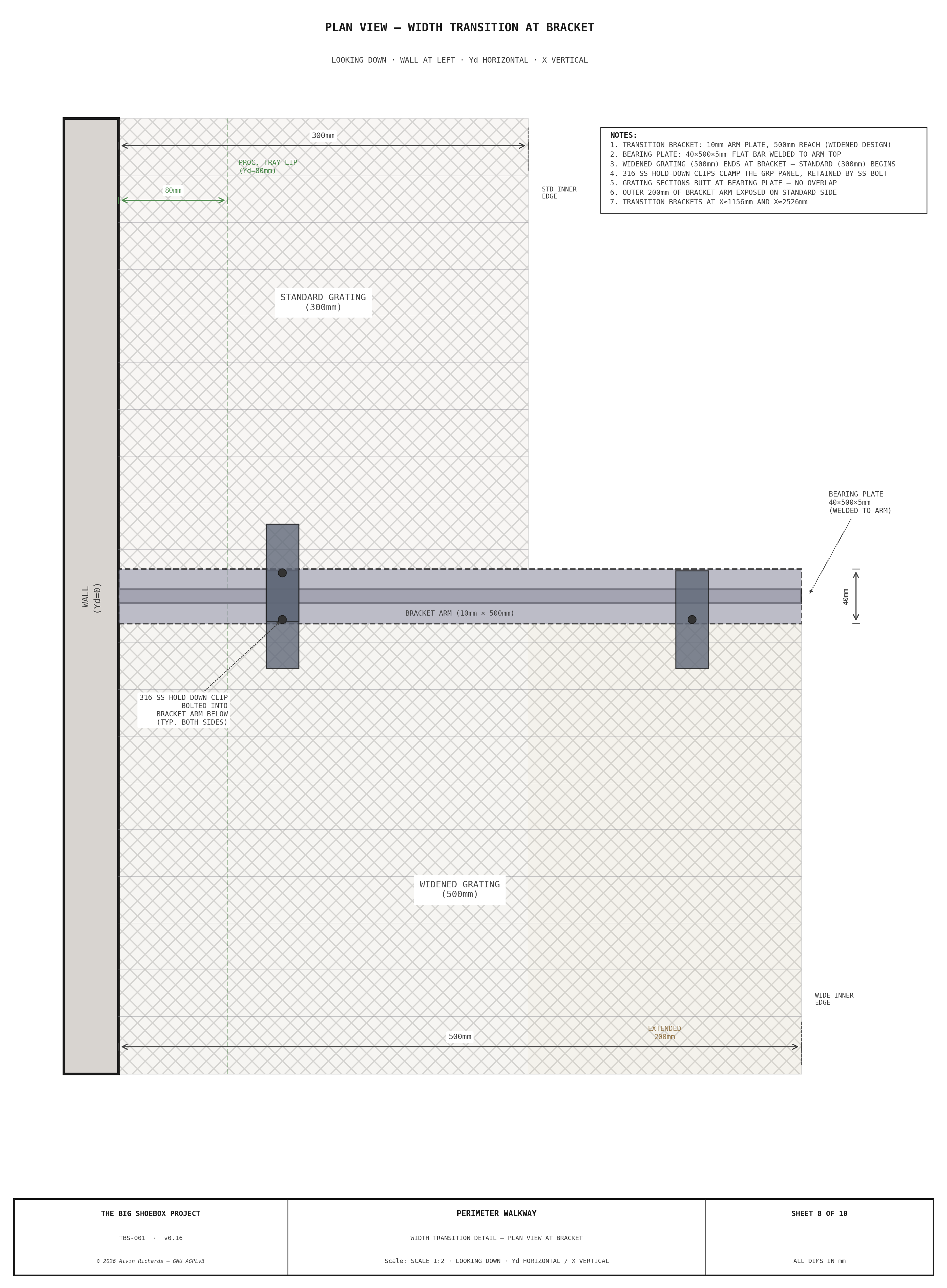 TBS-001 Walkway — Sheet 8: Width Transition Detail